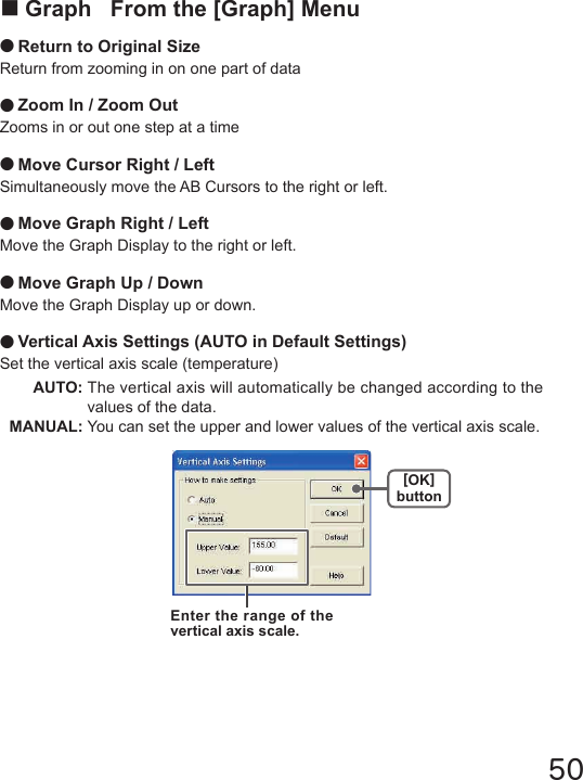 50■Graph   From the [Graph] Menu●Return to Original SizeReturn from zooming in on one part of data●Zoom In / Zoom OutZooms in or out one step at a time●Move Cursor Right / LeftSimultaneously move the AB Cursors to the right or left.●Move Graph Right / LeftMove the Graph Display to the right or left.●Move Graph Up / DownMove the Graph Display up or down.●Vertical Axis Settings (AUTO in Default Settings)Set the vertical axis scale (temperature) AUTO: The vertical axis will automatically be changed according to the    values of the data. MANUAL: You can set the upper and lower values of the vertical axis scale.Enter the range of the vertical axis scale.[OK]button