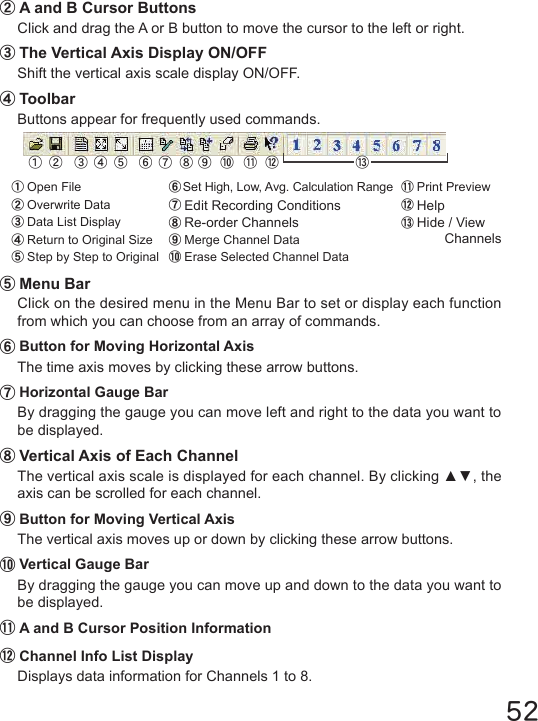 52②A and B Cursor ButtonsClick and drag the A or B button to move the cursor to the left or right.③The Vertical Axis Display ON/OFFShift the vertical axis scale display ON/OFF.④ToolbarButtons appear for frequently used commands.①Open File②Overwrite Data③Data List Display④Return to Original Size⑤Step by Step to Original⑥Set High, Low, Avg. Calculation Range⑦Edit Recording Conditions⑧Re-order Channels⑨Merge Channel Data⑩Erase Selected Channel Data⑪Print Preview⑫Help⑬Hide / ViewChannels② ⑤ ⑦ ⑫① ③ ⑥④ ⑪⑧ ⑨ ⑩ ⑬⑤Menu BarClick on the desired menu in the Menu Bar to set or display each function from which you can choose from an array of commands.⑥Button for Moving Horizontal AxisThe time axis moves by clicking these arrow buttons.⑦Horizontal Gauge BarBy dragging the gauge you can move left and right to the data you want to be displayed.⑧Vertical Axis of Each ChannelThe vertical axis scale is displayed for each channel. By clicking ▲▼, the axis can be scrolled for each channel.⑨Button for Moving Vertical AxisThe vertical axis moves up or down by clicking these arrow buttons.⑩Vertical Gauge BarBy dragging the gauge you can move up and down to the data you want to be displayed.⑪A and B Cursor Position Information⑫Channel Info List DisplayDisplays data information for Channels 1 to 8.