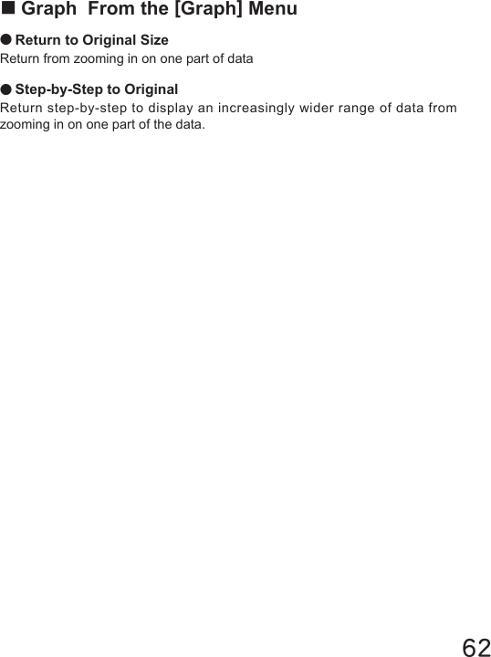 62■Graph  From the [Graph] Menu●Return to Original SizeReturn from zooming in on one part of data●Step-by-Step to OriginalReturn step-by-step to display an increasingly wider range of data from zooming in on one part of the data.