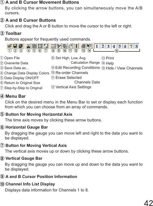 ④Menu BarClick on the desired menu in the Menu Bar to set or display each function from which you can choose from an array of commands.⑤Button for Moving Horizontal AxisThe time axis moves by clicking these arrow buttons.⑥Horizontal Gauge BarBy dragging the gauge you can move left and right to the data you want to be displayed.⑦Button for Moving Vertical AxisThe vertical axis moves up or down by clicking these arrow buttons.⑧Vertical Gauge BarBy dragging the gauge you can move up and down to the data you want to be displayed.⑨A and B Cursor Position Information⑩Channel Info List DisplayDisplays data information for Channels 1 to 8.①A and B Cursor Movement ButtonsBy clicking the arrow buttons, you can simultaneously move the A/B cursors.②A and B Cursor ButtonsClick and drag the A or B button to move the cursor to the left or right.③ToolbarButtons appear for frequently used commands.42①Open File②Overwrite Data③Save Data as&hellip;④Change Data Display Colors⑤Data Display ON/OFF⑥Return to Original Size⑦Step-by-Step to Original⑧Set High, Low, Avg. Calculation Range⑨Edit Recording Conditions⑩Re-order Channels⑪Erase SelectedChannels Data⑫Vertical Axis Settings⑬Print⑭Help⑮Hide / View Channels② ⑤ ⑦ ⑫① ③ ⑥④ ⑪⑧ ⑨ ⑩ ⑬ ⑮⑭