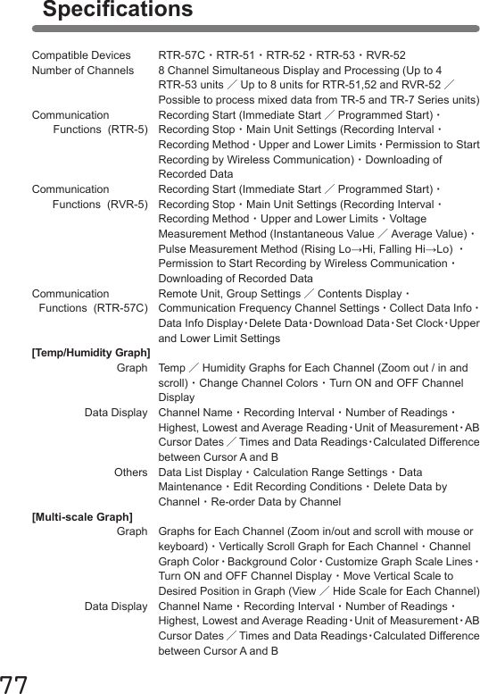 77SpecicationsCompatible DevicesNumber of ChannelsCommunication  Functions  (RTR-5)Communication  Functions  (RVR-5)Communication  Functions  (RTR-57C)[Temp/Humidity Graph]  Graph      Data Display   Others[Multi-scale Graph]  Graph    Data DisplayRTR-57C・RTR-51・RTR-52・RTR-53・RVR-528 Channel Simultaneous Display and Processing (Up to 4 RTR-53 units ／Up to 8 units for RTR-51,52 and RVR-52 ／Possible to process mixed data from TR-5 and TR-7 Series units)Recording Start (Immediate Start ／Programmed Start)・Recording Stop・Main Unit Settings (Recording Interval・Recording Method・Upper and Lower Limits・Permission to Start Recording by Wireless Communication)・Downloading of Recorded DataRecording Start (Immediate Start ／Programmed Start)・Recording Stop・Main Unit Settings (Recording Interval・Recording Method・Upper and Lower Limits・Voltage Measurement Method (Instantaneous Value ／Average Value)・Pulse Measurement Method (Rising Lo&rarr;Hi, Falling Hi&rarr;Lo) ・Permission to Start Recording by Wireless Communication・Downloading of Recorded DataRemote Unit, Group Settings ／Contents Display・Communication Frequency Channel Settings・Collect Data Info・Data Info Display・Delete Data・Download Data・Set Clock・Upper and Lower Limit SettingsTemp ／Humidity Graphs for Each Channel (Zoom out / in and scroll)・Change Channel Colors・Turn ON and OFF Channel DisplayChannel Name・Recording Interval・Number of Readings・Highest, Lowest and Average Reading・Unit of Measurement・AB Cursor Dates ／Times and Data Readings・Calculated Difference between Cursor A and BData List Display・Calculation Range Settings・Data Maintenance・Edit Recording Conditions・Delete Data by Channel・Re-order Data by ChannelGraphs for Each Channel (Zoom in/out and scroll with mouse or keyboard)・Vertically Scroll Graph for Each Channel・Channel Graph Color・Background Color・Customize Graph Scale Lines・Turn ON and OFF Channel Display・Move Vertical Scale to Desired Position in Graph (View ／Hide Scale for Each Channel)Channel Name・Recording Interval・Number of Readings・Highest, Lowest and Average Reading・Unit of Measurement・AB Cursor Dates ／Times and Data Readings・Calculated Difference between Cursor A and B