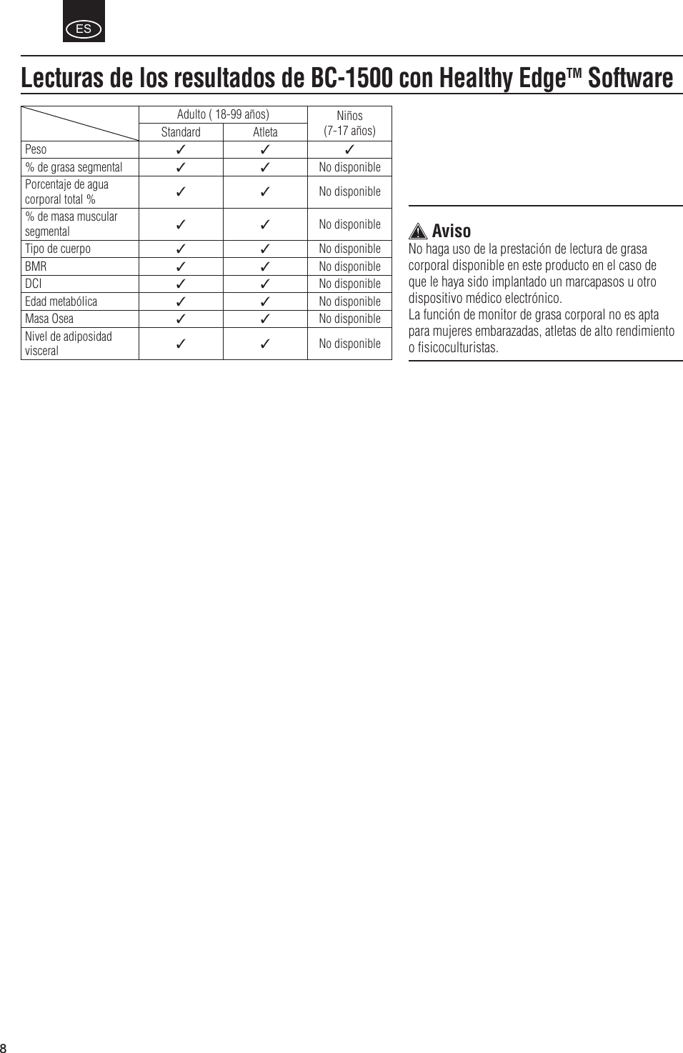 Page 10 of 12 - Tanita Tanita-Bc-1500-Owner-S-Manual