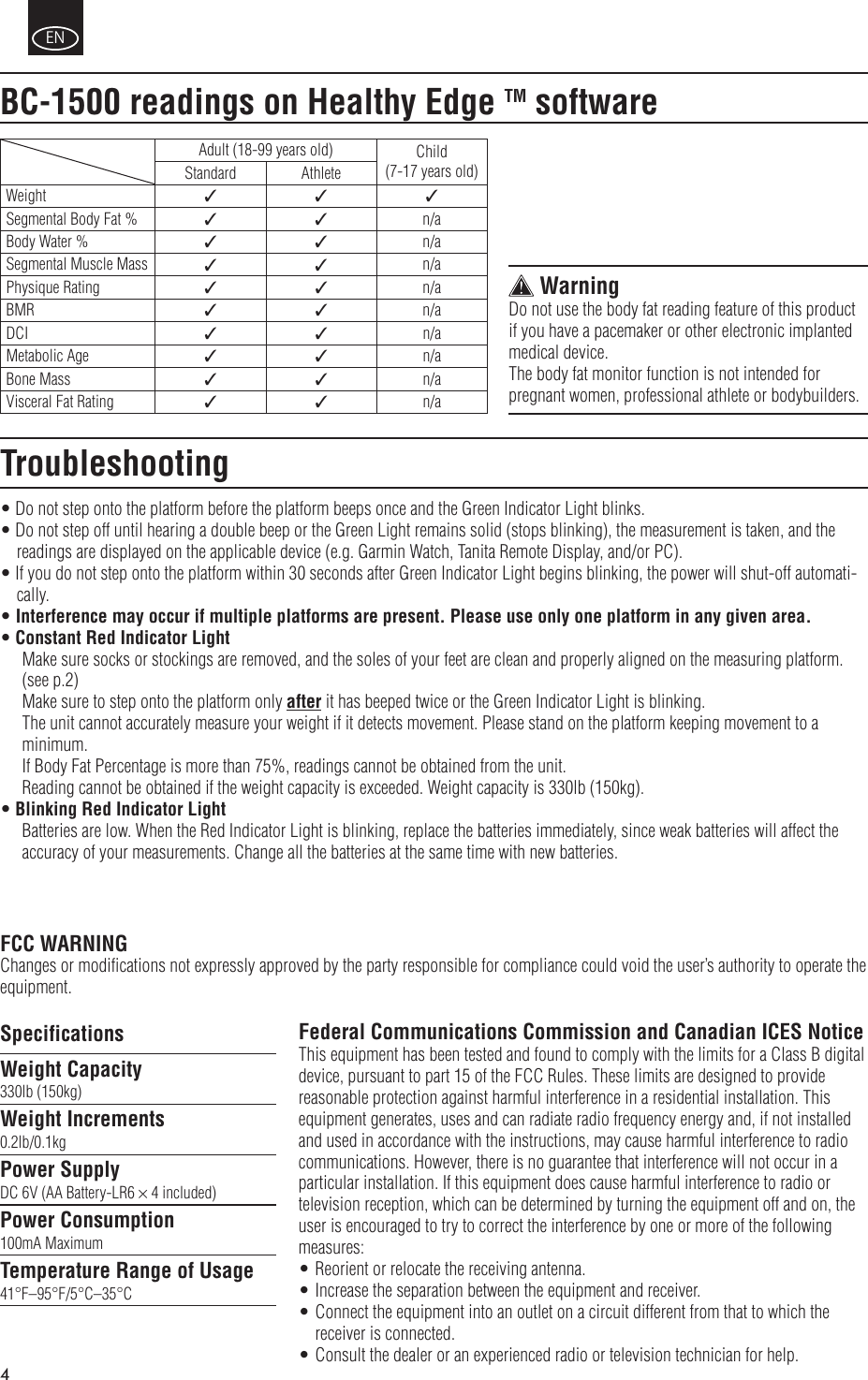 Page 6 of 12 - Tanita Tanita-Bc-1500-Owner-S-Manual