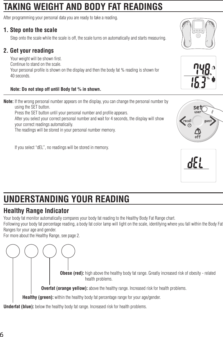Tanita Scale Readings Chart