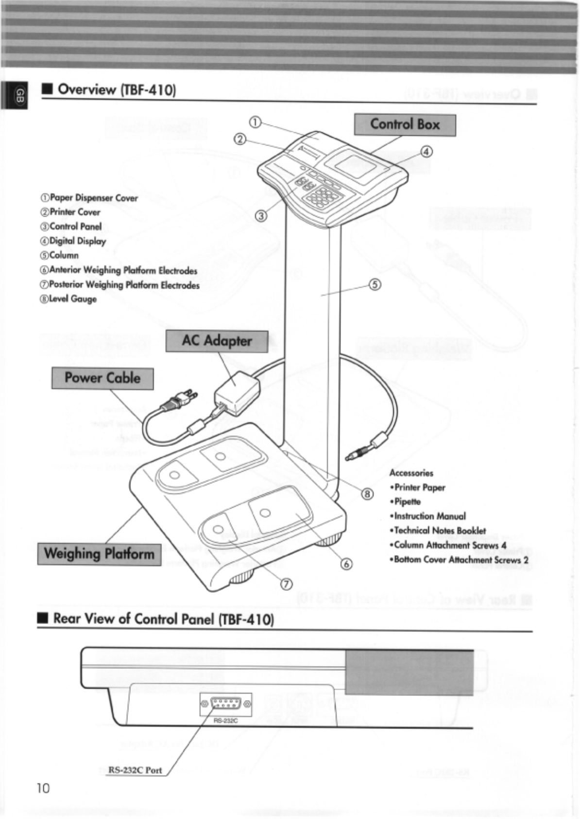 Tanita Body Composition Analyzer 410 Users Manual