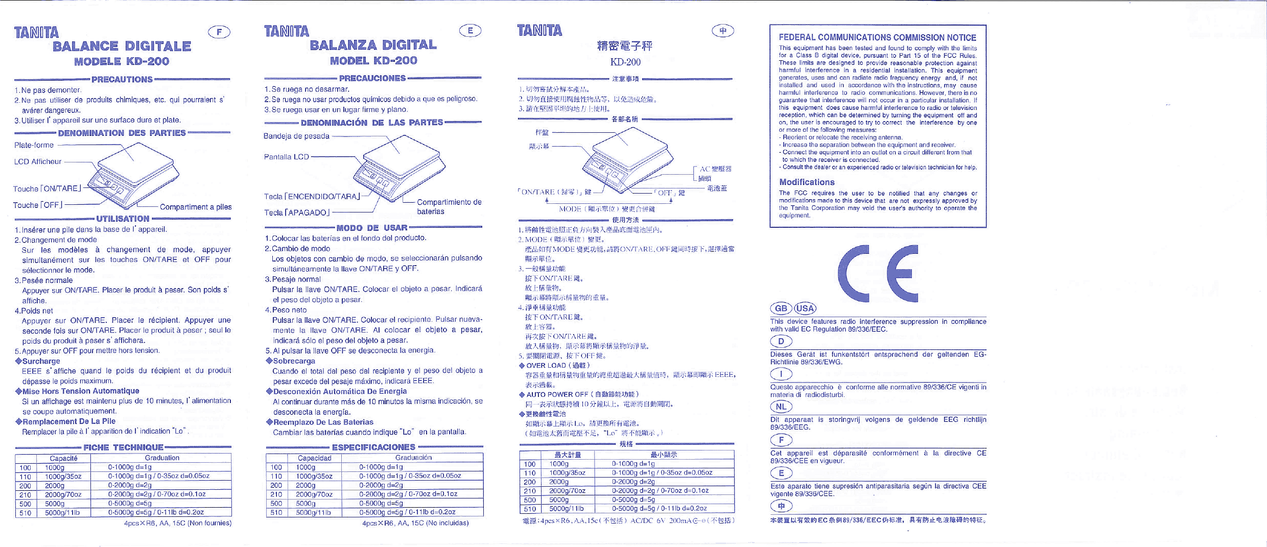 Page 2 of 2 - Tanita Tanita-Kd-200-510-Owner-S-Manual