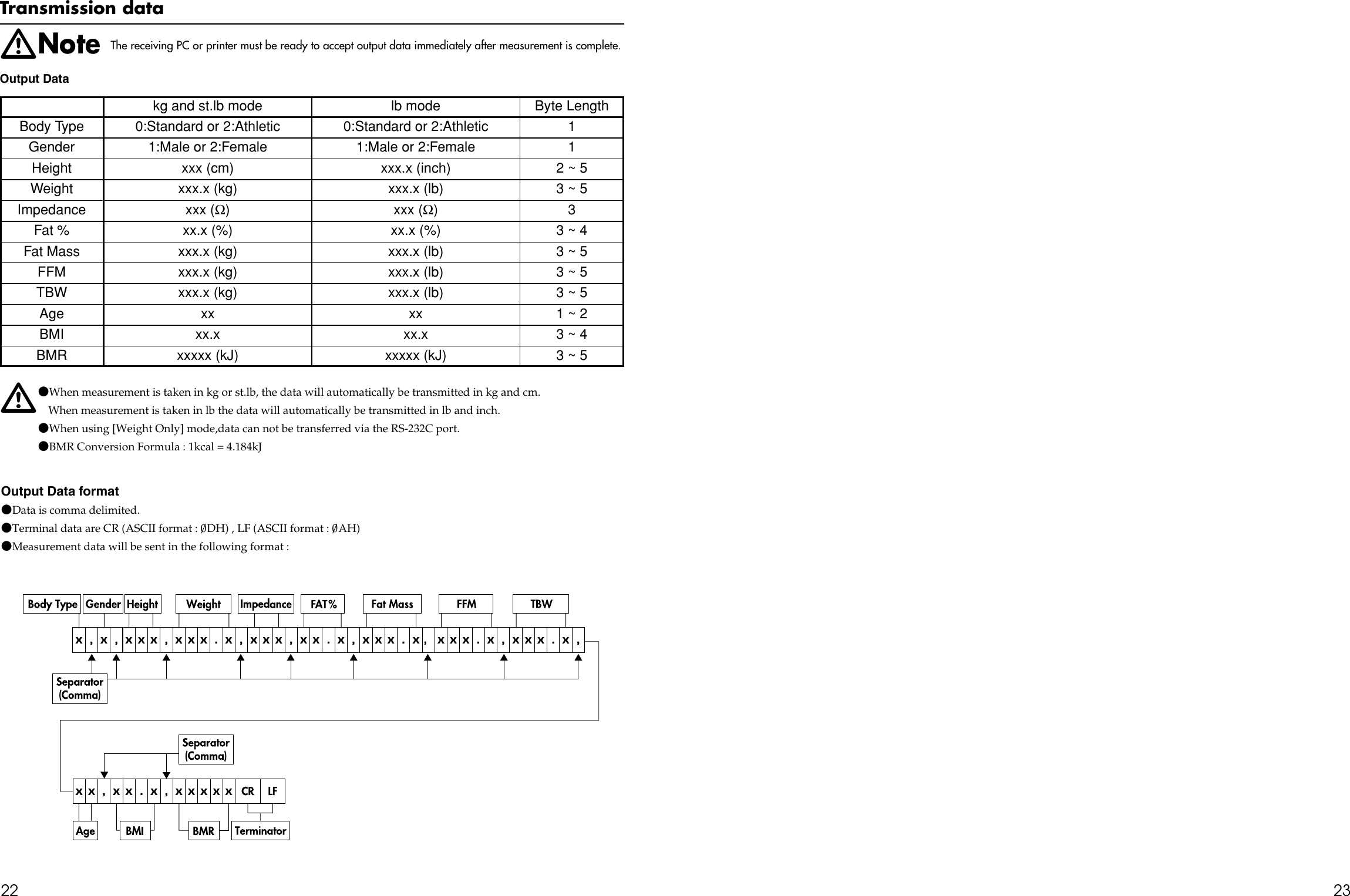Page 12 of 12 - Tanita Tanita-Tbf-215Gs-Owner-S-Manual TBF-215