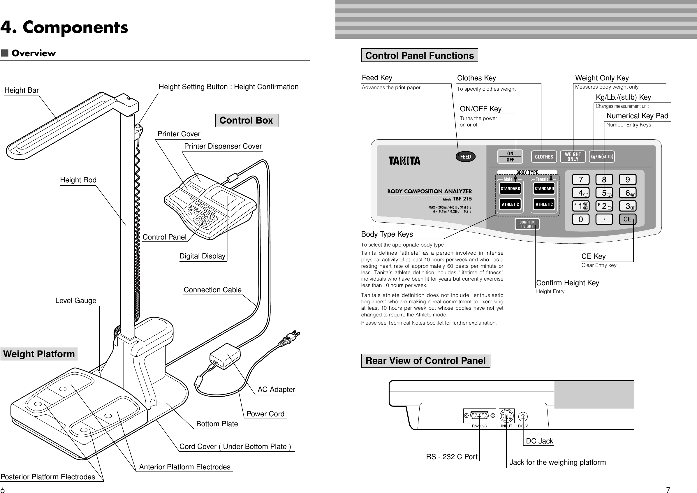 Page 4 of 12 - Tanita Tanita-Tbf-215Gs-Owner-S-Manual TBF-215
