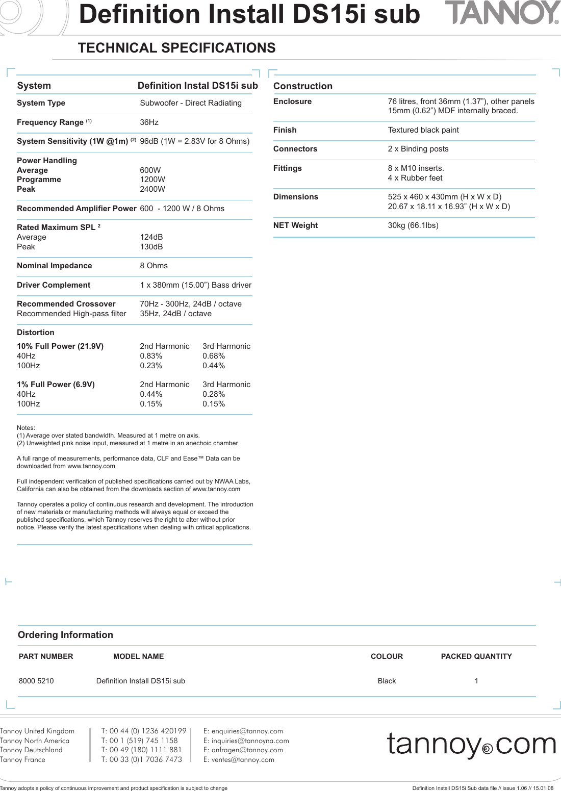 Page 2 of 6 - Tannoy DS15i  User Manual To The 4e7d6d72-5c9f-4f05-a84f-d6982ea62a12
