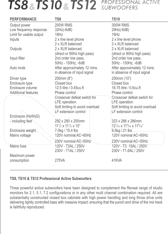 Page 3 of 12 - Tannoy TS12  User Manual To The C1e1202e-53f6-4851-aed6-acd7f3484139