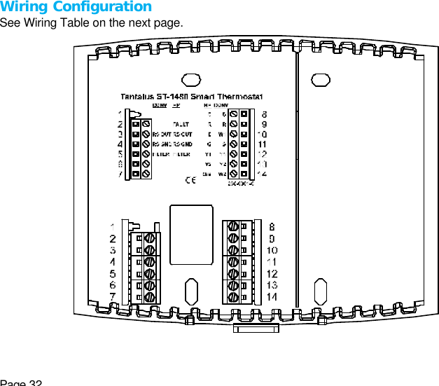 Page 32 Wiring Configuration See Wiring Table on the next page.  