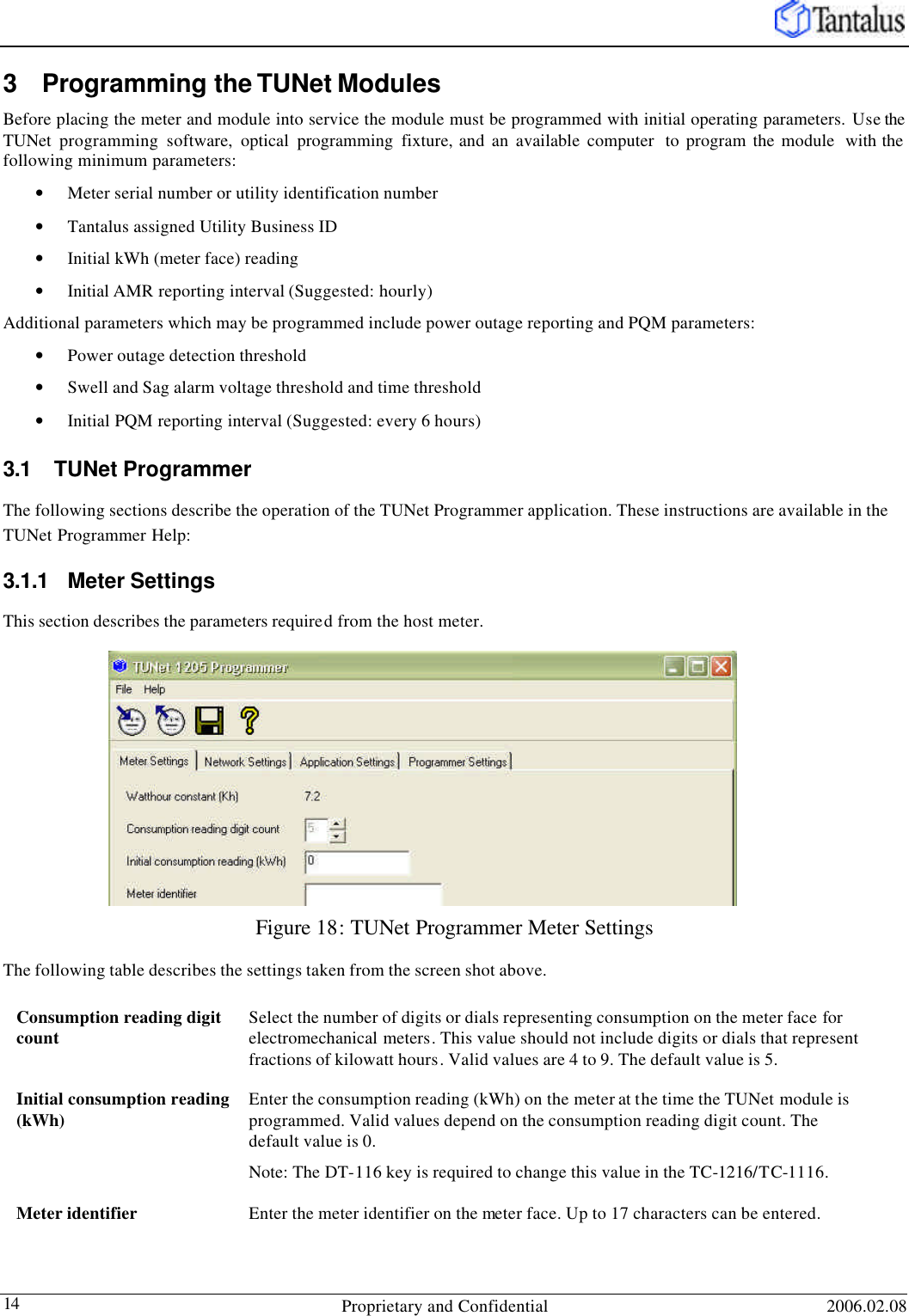   Proprietary and Confidential 2006.02.08 14 3 Programming the TUNet Modules Before placing the meter and module into service the module must be programmed with initial operating parameters. Use the TUNet  programming software, optical programming fixture, and an available computer  to program the module  with the following minimum parameters: • Meter serial number or utility identification number • Tantalus assigned Utility Business ID • Initial kWh (meter face) reading • Initial AMR reporting interval (Suggested: hourly) Additional parameters which may be programmed include power outage reporting and PQM parameters: • Power outage detection threshold • Swell and Sag alarm voltage threshold and time threshold • Initial PQM reporting interval (Suggested: every 6 hours) 3.1 TUNet Programmer The following sections describe the operation of the TUNet Programmer application. These instructions are available in the TUNet Programmer Help: 3.1.1 Meter Settings This section describes the parameters required from the host meter. Figure 18: TUNet Programmer Meter Settings The following table describes the settings taken from the screen shot above. Consumption reading digit count Select the number of digits or dials representing consumption on the meter face for electromechanical meters. This value should not include digits or dials that represent fractions of kilowatt hours. Valid values are 4 to 9. The default value is 5. Initial consumption reading (kWh) Enter the consumption reading (kWh) on the meter at the time the TUNet module is programmed. Valid values depend on the consumption reading digit count. The default value is 0.  Note: The DT-116 key is required to change this value in the TC-1216/TC-1116. Meter identifier Enter the meter identifier on the meter face. Up to 17 characters can be entered.  