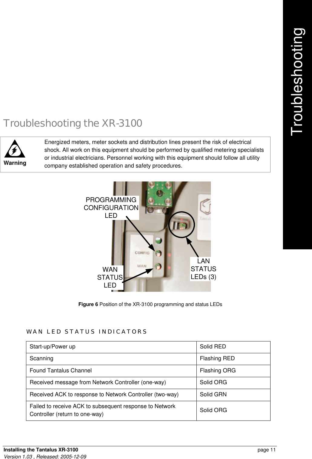 Installing the Tantalus XR-3100    page 11 Version 1.03 , Released: 2005-12-09 Troubleshooting the XR-3100  Warning Energized meters, meter sockets and distribution lines present the risk of electrical shock. All work on this equipment should be performed by qualified metering specialists or industrial electricians. Personnel working with this equipment should follow all utility company established operation and safety procedures.           WAN LED STATUS INDICATORS Start-up/Power up Solid RED Scanning Flashing RED Found Tantalus Channel Flashing ORG Received message from Network Controller (one-way) Solid ORG Received ACK to response to Network Controller (two-way) Solid GRN Failed to receive ACK to subsequent response to Network Controller (return to one-way) Solid ORG  WANSTATUSLEDLANSTATUSLEDs (3)PROGRAMMINGCONFIGURATIONLED Figure 6 Position of the XR-3100 programming and status LEDs Troubleshooting     .