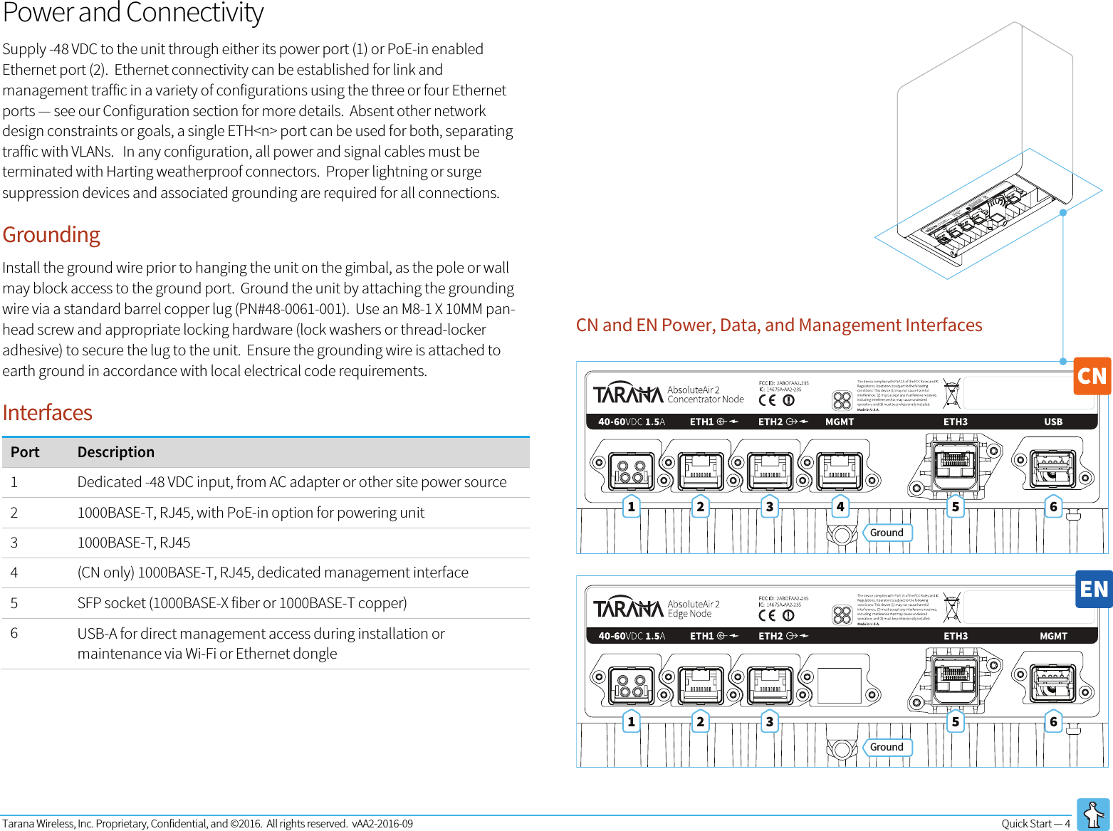 Tarana Wireless, Inc. Proprietary, Confidential, and ©2016.  All rights reserved.  vAA2-2016-09 Quick Start — 4   Ground1 2 3 4 5 6Ground1 2 3 5 6Power and Connectivity Supply -48 VDC to the unit through either its power port (1) or PoE-in enabled Ethernet port (2).  Ethernet connectivity can be established for link and management traffic in a variety of configurations using the three or four Ethernet ports — see our Configuration section for more details.  Absent other network design constraints or goals, a single ETH&lt;n&gt; port can be used for both, separating traffic with VLANs.   In any configuration, all power and signal cables must be terminated with Harting weatherproof connectors.  Proper lightning or surge suppression devices and associated grounding are required for all connections. Grounding  Install the ground wire prior to hanging the unit on the gimbal, as the pole or wall may block access to the ground port.  Ground the unit by attaching the grounding wire via a standard barrel copper lug (PN#48-0061-001).  Use an M8-1 X 10MM pan-head screw and appropriate locking hardware (lock washers or thread-locker adhesive) to secure the lug to the unit.  Ensure the grounding wire is attached to earth ground in accordance with local electrical code requirements.   Interfaces Port Description 1 Dedicated -48 VDC input, from AC adapter or other site power source 2 1000BASE-T, RJ45, with PoE-in option for powering unit 3 1000BASE-T, RJ45 4 (CN only) 1000BASE-T, RJ45, dedicated management interface 5 SFP socket (1000BASE-X fiber or 1000BASE-T copper) 6 USB-A for direct management access during installation or maintenance via Wi-Fi or Ethernet dongle    CN and EN Power, Data, and Management Interfaces 