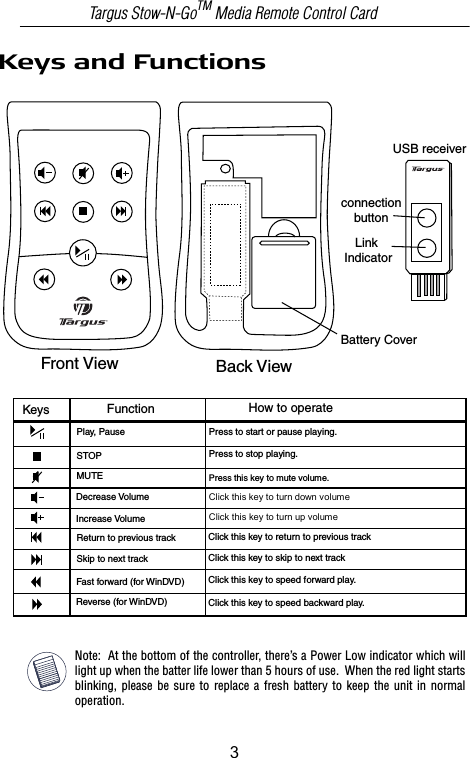 Front View Back ViewBattery CoverNote:  At the bottom of the controller, there’s a Power Low indicator which will light up when the batter life lower than 5 hours of use.  When the red light starts blinking, please be sure  to  replace a fresh battery to keep the unit in normal operation.Function How to operateKeys Play, PauseSTOPMUTEDecrease VolumeIncrease VolumeSkip to next trackReturn to previous trackFast forward (for WinDVD)Reverse (for WinDVD)Press to start or pause playing.Press to stop playing.Press this key to mute volume.Click this key to turn down volumeClick this key to turn up volumeClick this key to return to previous trackClick this key to skip to next trackClick this key to speed forward play.Click this key to speed backward play.USB receiverLink IndicatorconnectionbuttonKeys and FunctionsTargus Stow-N-GoTM Media Remote Control Card3