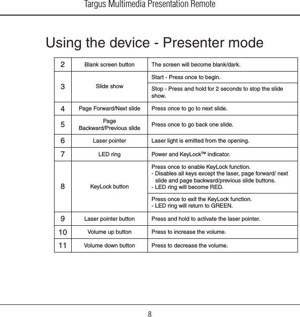 Targus Multimedia Presentation Remote8Using the device - Presenter mode2Blank screen button The screen will become blank/dark.3Slide showStart - Press once to begin.Stop - Press and hold for 2 seconds to stop the slide show.4Page Forward/Next slide Press once to go to next slide.5Page Backward/Previous slide Press once to go back one slide.6Laser pointer Laser light is emitted from the opening.7LED ring Power and KeyLockTM indicator.8KeyLock buttonPress once to enable KeyLock function.- Disables all keys except the laser, page forward/ next slide and page backward/previous slide buttons.- LED ring will become RED.Press once to exit the KeyLock function.- LED ring will return to GREEN.9Laser pointer button Press and hold to activate the laser pointer.10 Volume up button Press to increase the volume.11 Volume down button Press to decrease the volume.