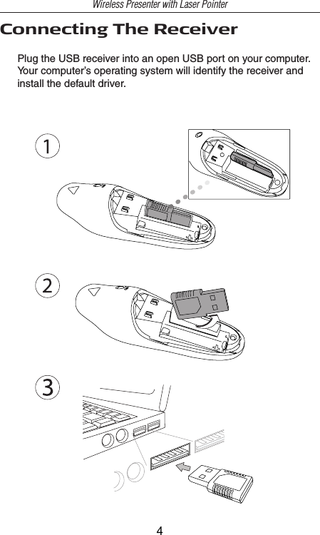 Wireless Presenter with Laser PointerConnecting The ReceiverPlug the USB receiver into an open USB port on your computer. Your computer’s operating system will identify the receiver and install the default driver.4