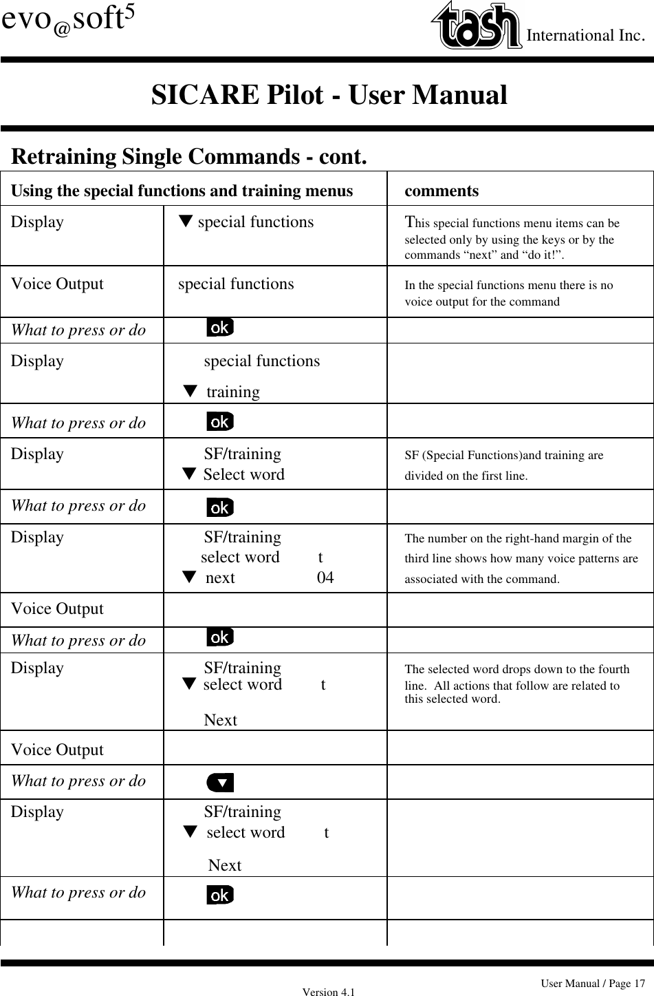 Version 4.1 User Manual / Page 17evo@soft5International Inc.SICARE Pilot - User ManualRetraining Single Commands - cont.Using the special functions and training menus commentsDisplay t special functions This special functions menu items can beselected only by using the keys or by thecommands “next” and “do it!”.Voice Output special functions  In the special functions menu there is novoice output for the commandWhat to press or doDisplay       special functions t  trainingWhat to press or doDisplay       SF/training SF (Special Functions)and training are t  Select word divided on the first line.What to press or doDisplay       SF/training The number on the right-hand margin of the       select word         t third line shows how many voice patterns are t  next                   04 associated with the command.Voice OutputWhat to press or doDisplay       SF/training The selected word drops down to the fourth t  select word         t line.  All actions that follow are related tothis selected word.        NextVoice OutputWhat to press or doDisplay       SF/training t  select word         t       NextWhat to press or do