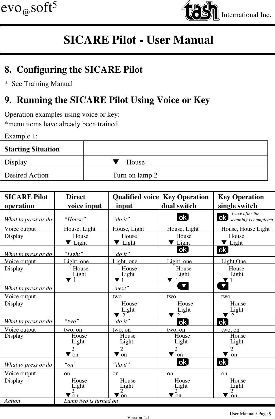 Version 4.1 User Manual / Page 9evo@soft5International Inc.SICARE Pilot - User Manual8.  Configuring the SICARE Pilot*  See Training Manual9.  Running the SICARE Pilot Using Voice or KeyOperation examples using voice or key:*menu items have already been trained.Example 1:Starting SituationDisplay t    HouseDesired Action  Turn on lamp 2SICARE Pilot          Direct Qualified voice  Key Operation     Key Operationoperation   voice input        input                dual switch            single switch       twice after theWhat to press or do “House” “do it”       scanning is completedVoice output House, Light House, Light  House, Light House, House LightDisplay       House       House       House      House t  Light  t  Light  t  Light t  LightWhat to press or do “Light” “do it”Voice output Light, one Light, one Light, one Light,OneDisplay       House       House       House      House      Light       Light       Light       Light t 1  t 1  t  1  t 1What to press or do “next”Voice output two two twoDisplay       House        House       House      Light        Light       Light t  2  t  2  t  2What to press or do “two” “do it”Voice output two, on two, on two, on two, onDisplay      House      House      House       House     Light      Light      Light       Light     2      2      2       2 t on  t on  t  on  t  onWhat to press or do “on”“do it”Voice output on on on onDisplay      House      House      House       House     Light      Light      Light       Light     2      2      2       2 t on  t on  t on  t  onAction Lamp two is turned on