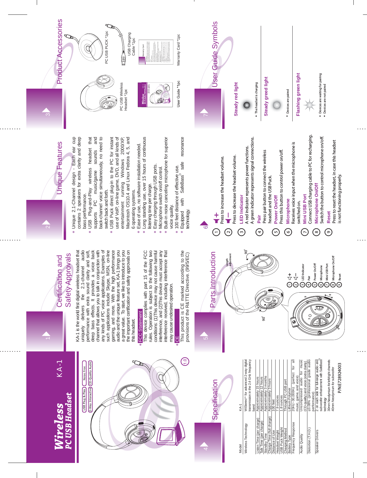 Certification and Safety Approvals Unique FeaturesSpecificationProduct AccessoriesParts Introduction Length adjustmentLED IndicatorPairPower On/OMicrophoneMini USB PortMicrophone On/OReset123456789900900PC USB PUCK *1pcWarranty Card *1pcUser Guide *1pcUSB ChargingCable *1pcUser Guide Symbols1234 5Warranty CardScope of WarrantySoundJet warrants that products of its own manufacture purchased from any SoundJet authorized distributor will meet the applicable SoundJet product specifications and be free from all defects in material and workmanship for the following periods from the date of purchase: Headset  One(1) YearOther Accessories (other than headset) One(1) YearSoundJet&apos;s obligation under this warranty is limited to, at SoundJet&apos;s option, either:(a) repairing; or (b) replacing the product and accessories on an exchange basis. The warranty for such repaired or replaced the product and accessories will be valid for the remaining warranty period applicable for the original product and accessories.How To Get Warranty ServiceReturn the product and accessories to the outlet from which the product and accessories were purchased. All warranty claims must be presented within the applicable warranty periods above and accompanied by a valid proof-of-purchase.Warranty Exclusions and limitationsThis warranty shall not apply to:defects or damage resulting from use of the product and accessories in other than their normal and customary manner, eg, in excess of their maximum specifications or operating instructions;defects or damage form misuse, accident, neglect, improper testing, installation, alteration or modification of any kind, or spillage of food or liquid.installation, maintenance or repair performed by service personnel not authorized by SoundJet;products and accessories which have had the serial/identification numbers removed or made illegible;all plastic surfaces and all other externally exposed parts that are scratched or damaged due to customer normal use;operation or damage caused by ancillary or peripheral equipment not manufactured by SoundJet but used in conjunction with or accompanying the product and accessories.any other defects or faults which occur for reasons beyond the reasonable control of SoundJet.7KA-1123456789KA-1P/N:E7289240036Steady red lightSteady greed lightFlashing green lightDevices are waiting for pairingDevices are pairedDevices are not paired　The headset is chargingPC FCC StatementThis device complies with part 15 of the FCC rules. Operation is subject to the following two conditions: (1)This device may not cause harmful interference, and (2)This device must accept any interference received, including interference that may cause undesired operation. CEThis product is CE marked according to the provisions of the R&amp;TTE Directive. (99/5/EC)KA-1 is the world first digital wireless headset that uniquely delivers the 2.1-channel audio performance with extra sound clarity and soft, deep bass effects. It provides a voice back channel that allows you to talk in conjunction with any kinds of PC voice applications. Examples of such applications include Skype, MSN, on-line gaming, and more. With the high performance audio and the unique feature set, KA-1 brings you a great value.  To start, we like to introduce to you the important certification and safety approvals on this headset.Unique 2.1-Channel design - Each ear cup contains 2 speakers for extra clarity and deep bass performance.USB Plug-and-Play wireless headset that supports PC music/game sounds and back-channel voice simultaneously, no need to switch back and forth.USB Puck direct plug-in to the PC for instant use of VoIP, on-line game, DVD, and all kinds of entertainment running Windows 2000/XP, Macintosh OS10.4 and Linux Fedora 4, 5, and 6 operating systems.Ease of use, no software installation needed.Long standing use, over 15 hours of continuous listening time per charge.Easy charging through USB ports.Microphone switch on/off control.Built-in noise canceling microphone for superior voice quality.100 feet distance of effective use.Equipped with SafeBass safe resonance technology.PC USB WirelessHeadset *1pcKA-1Wireless TechnologyListen Time (per charge)Talk Time (per charge)Standby TimeCharge Time (full charge)Distance of UseHeadset WeightUSB Puck WeightCharging MethodBattery TypeFrequency ResponseAudio QualityDistortion (T.H.D.)Speaker DriversWiStereoTM for advanced 2-way digital transmission in the 2.4 GHz frequency bandApproximately 15 hoursApproximately 12 hoursApproximately 3 monthsApproximately 3 hours100 feet7.9 ounces1.8 ouncesThrough PC USB portLithium Polymer20Hz~30,000Hz (perfect for all music, game, and voice)Uncompressed audio for music (CD-quality) and voice (extra clarity)&lt;0.08% (professional grade audio performance)2 on each side for full-range audio and sub-woofer enhancement with SafeBass  technology30mm Neodymium for left/right channels40mm Neodymium for subwooferModelRRResetPress to reset the headset, in case this headset is not functioning properly.Microphone On/OffSwitch the button to control microphone on/o.Power On/OffPress this button to control power on/o.MicrophoneReceives voice input when the microphone is switched on.Mini USB PortConnect USB charging cable to PC for recharging.LED IndicatorA red indicator represents power functions.A green indicator represents signal connections.Press to increase the headset volume.Press to decrease the headset volume.123456789PairPress pair button to connect the wireless headset and the USB Puck.PC PC USB Headset