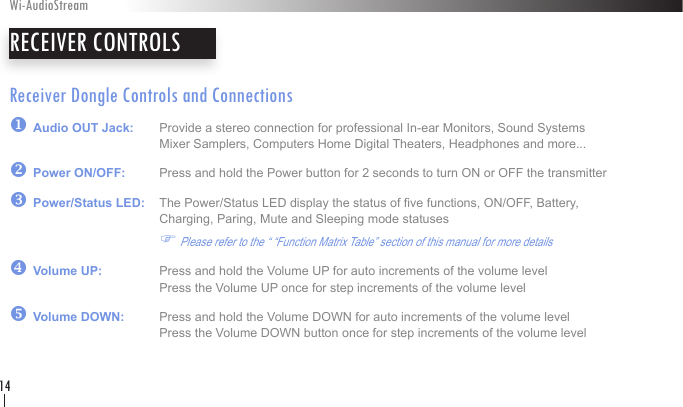 Receiver Dongle Controls and Connectionsu Audio OUT Jack:   Provide a stereo connection for professional In-ear Monitors, Sound Systems       Mixer Samplers, Computers Home Digital Theaters, Headphones and more...v Power ON/OFF:   Press and hold the Power button for 2 seconds to turn ON or OFF the transmitterw Power/Status LED:   The Power/Status LED display the status of ve functions, ON/OFF, Battery,        Charging, Paring, Mute and Sleeping mode statuses    F Please refer to the “ “Function Matrix Table” section of this manual for more detailsx Volume UP:   Press and hold the Volume UP for auto increments of the volume level      Press the Volume UP once for step increments of the volume level        y Volume DOWN:   Press and hold the Volume DOWN for auto increments of the volume level      Press the Volume DOWN button once for step increments of the volume level        RECEIVER CONTROLSWi-AudioStream14