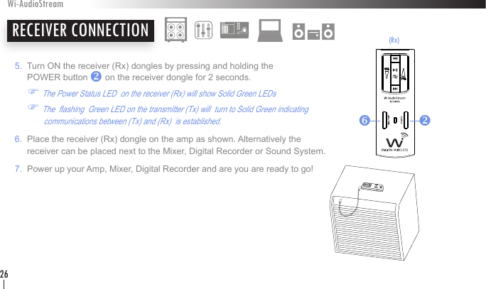    5.  Turn ON the receiver (Rx) dongles by pressing and holding the         POWER button       on the receiver dongle for 2 seconds.         F The Power Status LED  on the receiver (Rx) will show Solid Green LEDs           F The  ashing  Green LED on the transmitter (Tx) will  turn to Solid Green indicating                    communications between (Tx) and (Rx)  is established.       6.  Place the receiver (Rx) dongle on the amp as shown. Alternatively the        receiver can be placed next to the Mixer, Digital Recorder or Sound System.    7.  Power up your Amp, Mixer, Digital Recorder and are you are ready to go!    RECEIVER CONNECTIONWi-AudioStream26zv(Rx)vPOWERLINK