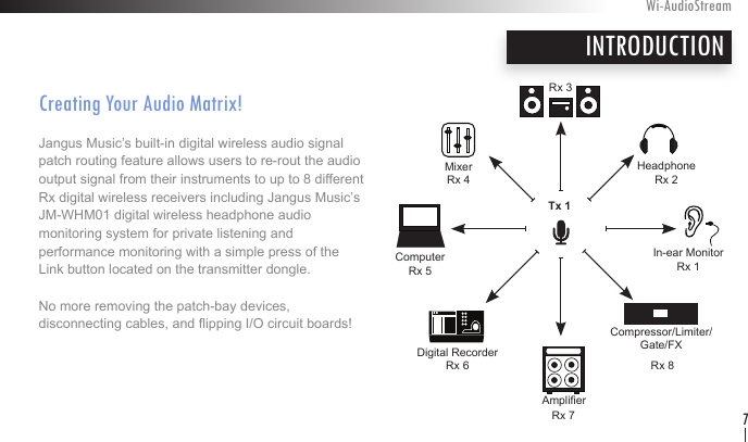 Creating Your Audio Matrix! Jangus Music’s built-in digital wireless audio signal patch routing feature allows users to re-rout the audio output signal from their instruments to up to 8 different Rx digital wireless receivers including Jangus Music’s JM-WHM01 digital wireless headphone audio  monitoring system for private listening and  performance monitoring with a simple press of the Link button located on the transmitter dongle.   No more removing the patch-bay devices,  disconnecting cables, and ipping I/O circuit boards!INTRODUCTIONWi-AudioStream7Tx 1In-ear Monitor Rx 1Headphone Rx 2Mixer Rx 4Computer Rx 5Rx 7Rx 3Digital Recorder Rx 6Compressor/Limiter/Gate/FXRx 8Amplier