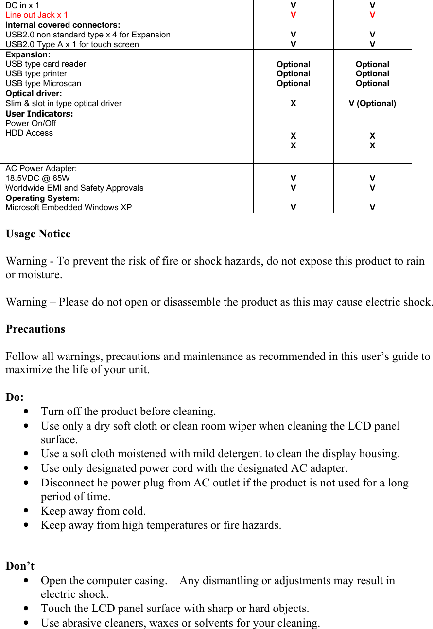 DC in x 1 Line out Jack x 1 V V V V Internal covered connectors: USB2.0 non standard type x 4 for Expansion USB2.0 Type A x 1 for touch screen  V V  V V Expansion: USB type card reader USB type printer USB type Microscan  Optional Optional Optional  Optional Optional Optional Optical driver: Slim &amp; slot in type optical driver  X  V (Optional) User Indicators: Power On/Off HDD Access   X X  X X AC Power Adapter: 18.5VDC @ 65W Worldwide EMI and Safety Approvals  V V  V V Operating System: Microsoft Embedded Windows XP  V  V  Usage Notice  Warning - To prevent the risk of fire or shock hazards, do not expose this product to rain or moisture.  Warning – Please do not open or disassemble the product as this may cause electric shock.  Precautions  Follow all warnings, precautions and maintenance as recommended in this user’s guide to maximize the life of your unit.  Do: •  Turn off the product before cleaning. •  Use only a dry soft cloth or clean room wiper when cleaning the LCD panel surface. •  Use a soft cloth moistened with mild detergent to clean the display housing. •  Use only designated power cord with the designated AC adapter. •  Disconnect he power plug from AC outlet if the product is not used for a long period of time. •  Keep away from cold. •  Keep away from high temperatures or fire hazards.   Don’t •  Open the computer casing.    Any dismantling or adjustments may result in electric shock. •  Touch the LCD panel surface with sharp or hard objects. •  Use abrasive cleaners, waxes or solvents for your cleaning. 