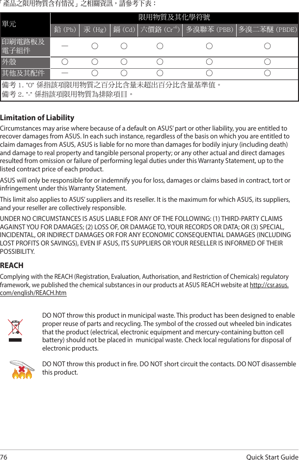 Quick Start Guide76Limitation of LiabilityCircumstances may arise where because of a default on ASUS’ part or other liability, you are entitled to recover damages from ASUS. In each such instance, regardless of the basis on which you are entitled to claim damages from ASUS, ASUS is liable for no more than damages for bodily injury (including death) and damage to real property and tangible personal property; or any other actual and direct damages resulted from omission or failure of performing legal duties under this Warranty Statement, up to the listed contract price of each product.ASUS will only be responsible for or indemnify you for loss, damages or claims based in contract, tort or infringement under this Warranty Statement.This limit also applies to ASUS’ suppliers and its reseller. It is the maximum for which ASUS, its suppliers, and your reseller are collectively responsible.UNDER NO CIRCUMSTANCES IS ASUS LIABLE FOR ANY OF THE FOLLOWING: (1) THIRD-PARTY CLAIMS AGAINST YOU FOR DAMAGES; (2) LOSS OF, OR DAMAGE TO, YOUR RECORDS OR DATA; OR (3) SPECIAL, INCIDENTAL, OR INDIRECT DAMAGES OR FOR ANY ECONOMIC CONSEQUENTIAL DAMAGES (INCLUDING LOST PROFITS OR SAVINGS), EVEN IF ASUS, ITS SUPPLIERS OR YOUR RESELLER IS INFORMED OF THEIR POSSIBILITY.REACHComplying with the REACH (Registration, Evaluation, Authorisation, and Restriction of Chemicals) regulatory framework, we published the chemical substances in our products at ASUS REACH website at http://csr.asus.com/english/REACH.htm單元 限用物質及其化學符號鉛 (Pb) 汞 (Hg) 鎘 (Cd) 六價鉻 (Cr+6) 多溴聯苯 (PBB) 多溴二苯醚 (PBDE)印刷電路板及電子組件 — ○ ○ ○ ○ ○外殼 ○ ○ ○ ○ ○ ○其他及其配件 — ○ ○ ○ ○ ○備考 1. &quot;O&quot; 係指該項限用物質之百分比含量未超出百分比含量基準值。備考 2. &quot;-&quot; 係指該項限用物質為排除項目。DO NOT throw this product in municipal waste. This product has been designed to enable proper reuse of parts and recycling. The symbol of the crossed out wheeled bin indicates that the product (electrical, electronic equipment and mercury-containing button cell battery) should not be placed in  municipal waste. Check local regulations for disposal of electronic products.DO NOT throw this product in re. DO NOT short circuit the contacts. DO NOT disassemble this product.「產品之限用物質含有情況」之相關資訊，請參考下表：