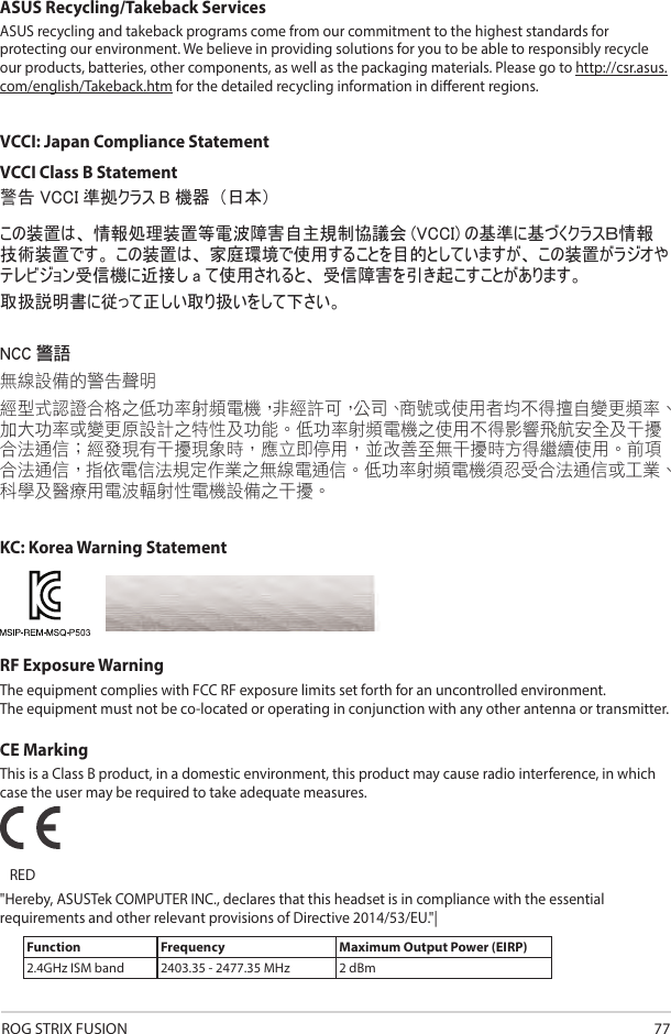 ROG STRIX FUSION 77ASUS Recycling/Takeback Services ASUS recycling and takeback programs come from our commitment to the highest standards for protecting our environment. We believe in providing solutions for you to be able to responsibly recycle our products, batteries, other components, as well as the packaging materials. Please go to http://csr.asus.com/english/Takeback.htm for the detailed recycling information in dierent regions.VCCI: Japan Compliance StatementVCCI Class B Statement警告 VCCI 準拠クラス B 機器 （日本）この装置は、 情報処理装置等電波障害自主規制協議会 (VCCI) の基準に基づくクラスＢ情報技術装置です。 この装置は、 家庭環境で使用することを目的としていますが、 この装置がラジオやテレビジョン受信機に近接し a て使用されると、 受信障害を引き起こすことがあります。取扱説明書に従って正しい取り扱いをして下さい。NCC 警語無線設備的警告聲明經型式認證合格之低功率射頻電機，非經許可，公司、商號或使用者均不得擅自變更頻率、加大功率或變更原設計之特性及功能。低功率射頻電機之使用不得影響飛航安全及干擾合法通信；經發現有干擾現象時，應立即停用，並改善至無干擾時方得繼續使用。前項合法通信，指依電信法規定作業之無線電通信。低功率射頻電機須忍受合法通信或工業、科學及醫療用電波輻射性電機設備之干擾。KC: Korea Warning StatementRF Exposure Warning  The equipment complies with FCC RF exposure limits set forth for an uncontrolled environment.The equipment must not be co-located or operating in conjunction with any other antenna or transmitter.CE MarkingThis is a Class B product, in a domestic environment, this product may cause radio interference, in which case the user may be required to take adequate measures.   RED&quot;Hereby, ASUSTek COMPUTER INC., declares that this headset is in compliance with the essential requirements and other relevant provisions of Directive 2014/53/EU.&quot;|Function Frequency Maximum Output Power (EIRP)2.4GHz ISM band 2403.35 - 2477.35 MHz 2 dBm