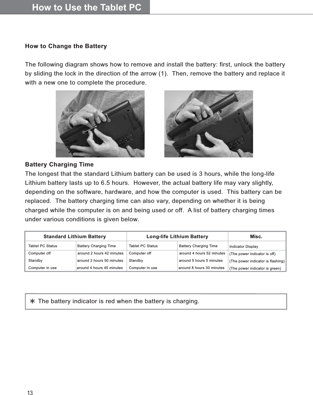 13How to Change the BatteryThe following diagram shows how to remove and install the battery: first, unlock the battery by sliding the lock in the direction of the arrow (1).  Then, remove the battery and replace it with a new one to complete the procedure.Battery Charging TimeThe longest that the standard Lithium battery can be used is 3 hours, while the long-life Lithium battery lasts up to 6.5 hours.  However, the actual battery life may vary slightly, depending on the software, hardware, and how the computer is used.  This battery can be replaced.  The battery charging time can also vary, depending on whether it is being charged while the computer is on and being used or off.  A list of battery charging times under various conditions is given below.                    The battery indicator is red  when the battery is charging.Standard Lithium Battery                              Long-life Lithium Battery                               Misc.Tablet PC Status                  Battery Charging TimeComputer off                        around 2 hours 42 minutesStandby                               around 2 hours 50 minutesComputer in use                  around 4 hours 45 minutesTablet PC Status                   Battery Charging TimeComputer off                         around 4 hours 52 minutesStandby                                around 5 hours 5 minutesComputer in use                   around 8 hours 30 minutesIndicator Display(The power indicator is off)(The power indicator is flashing)(The power indicator is green)AC AdaptorHow to Use the Tablet PC