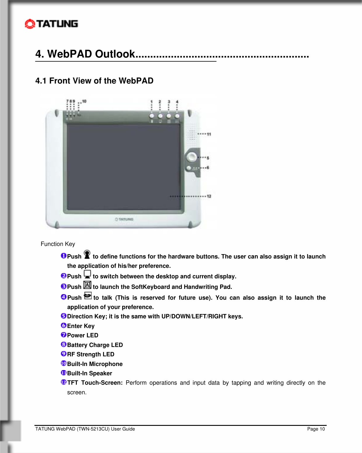    TATUNG WebPAD (TWN-5213CU) User Guide                                                                                                                                   Page 10 4. WebPAD Outlook...........................................................  4.1 Front View of the WebPAD  Function Key  Push   to define functions for the hardware buttons. The user can also assign it to launch the application of his/her preference. Push   to switch between the desktop and current display. Push   to launch the SoftKeyboard and Handwriting Pad. Push   to talk (This is reserved for future use). You can also assign it to launch the application of your preference.  Direction Key; it is the same with UP/DOWN/LEFT/RIGHT keys. Enter Key Power LED  Battery Charge LED RF Strength LED Built-In Microphone Built-In Speaker TFT Touch-Screen: Perform operations and input data by tapping and writing directly on the screen.  
