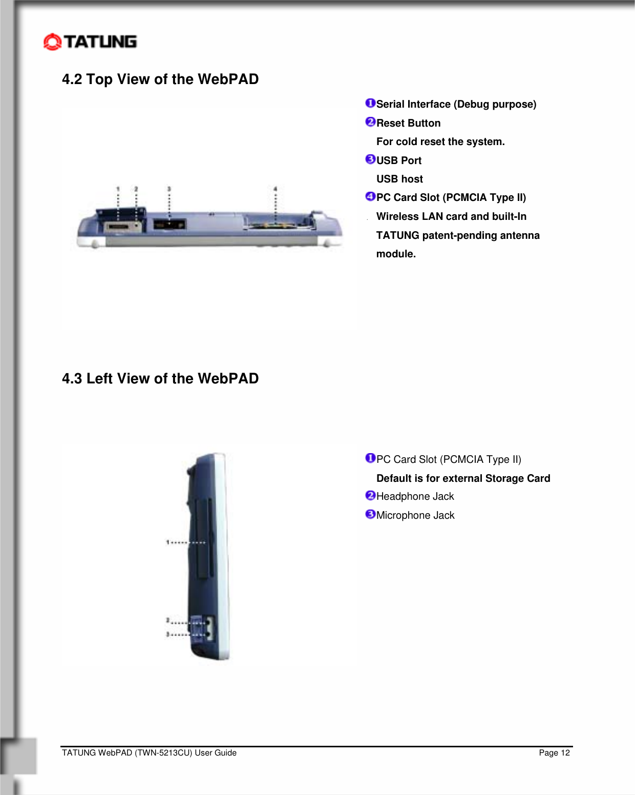    TATUNG WebPAD (TWN-5213CU) User Guide                                                                                                                                   Page 12 4.2 Top View of the WebPAD Serial Interface (Debug purpose) Reset Button For cold reset the system. USB Port USB host PC Card Slot (PCMCIA Type II) z Wireless LAN card and built-In TATUNG patent-pending antenna module.        4.3 Left View of the WebPAD    PC Card Slot (PCMCIA Type II) Default is for external Storage Card Headphone Jack Microphone Jack         