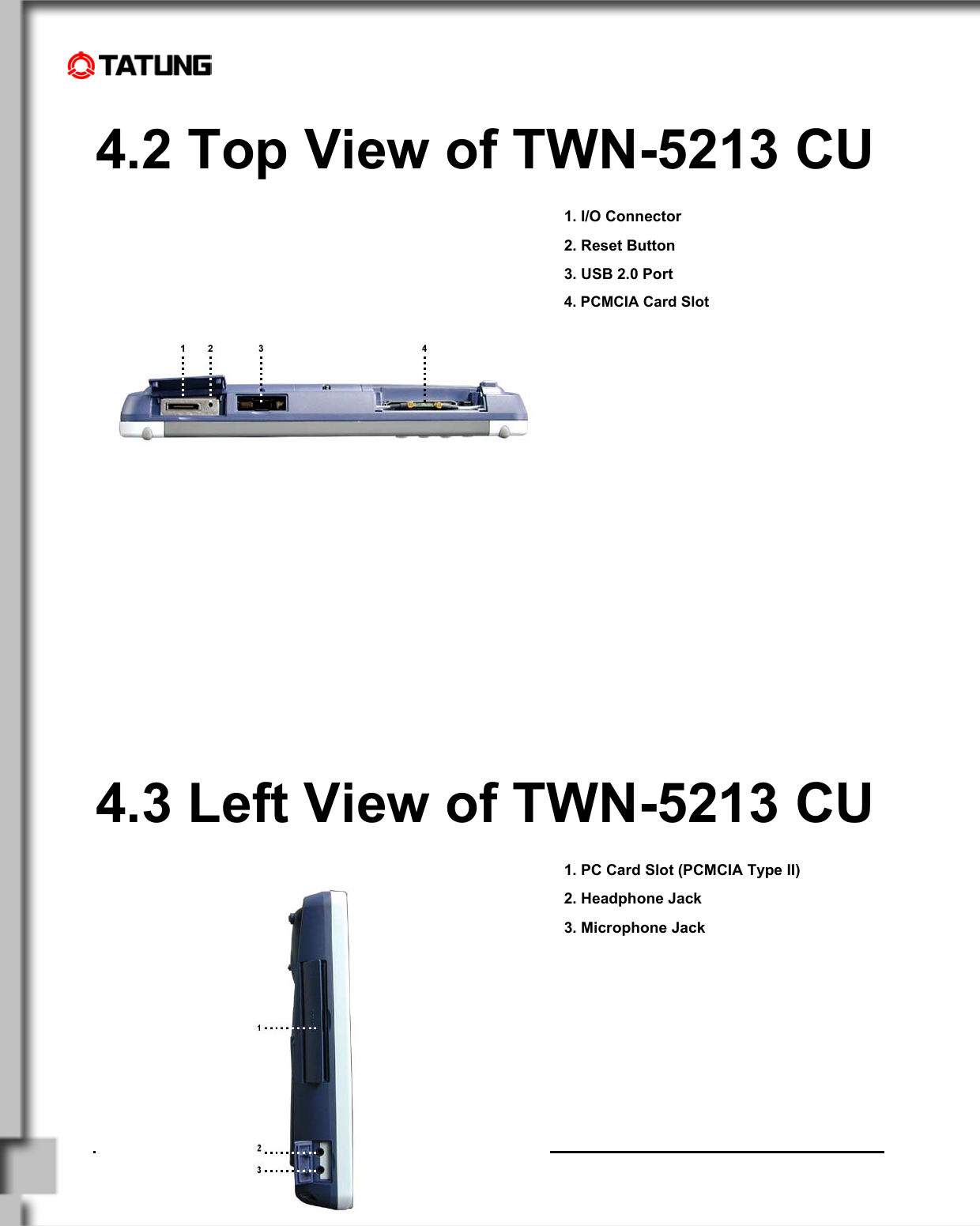    TATUNG Wireless Thin Client (TX-2000) User Guide                                                                                                                              4.2 Top View of TWN-5213 CU 1. I/O Connector 2. Reset Button 3. USB 2.0 Port         4.3 Left View of TWN-5213 CU 1. PC Card Slot (PCMCIA Type II) 2. Headphone Jack 3. Microphone Jack        4. PCMCIA Card Slot 