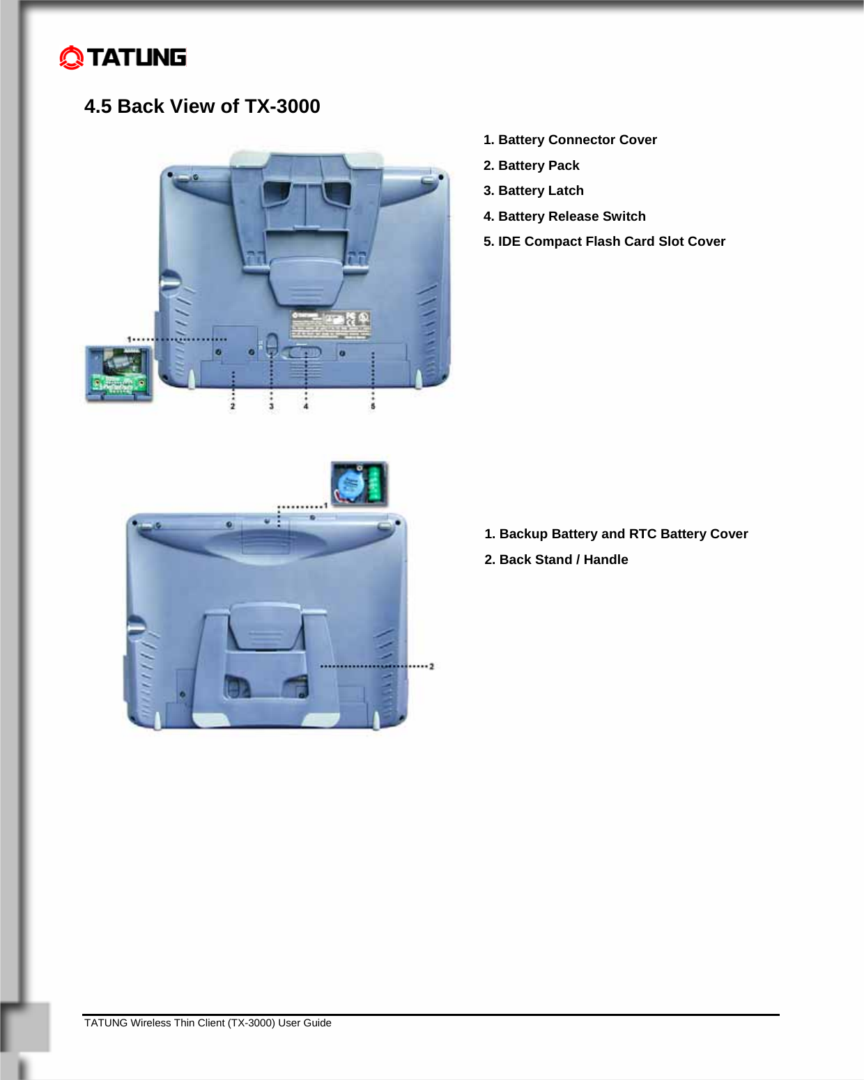    TATUNG Wireless Thin Client (TX-3000) User Guide                                                                                                                              4.5 Back View of TX-3000 1. Battery Connector Cover 2. Battery Pack 3. Battery Latch 4. Battery Release Switch 5. IDE Compact Flash Card Slot Cover            1. Backup Battery and RTC Battery Cover 2. Back Stand / Handle                    