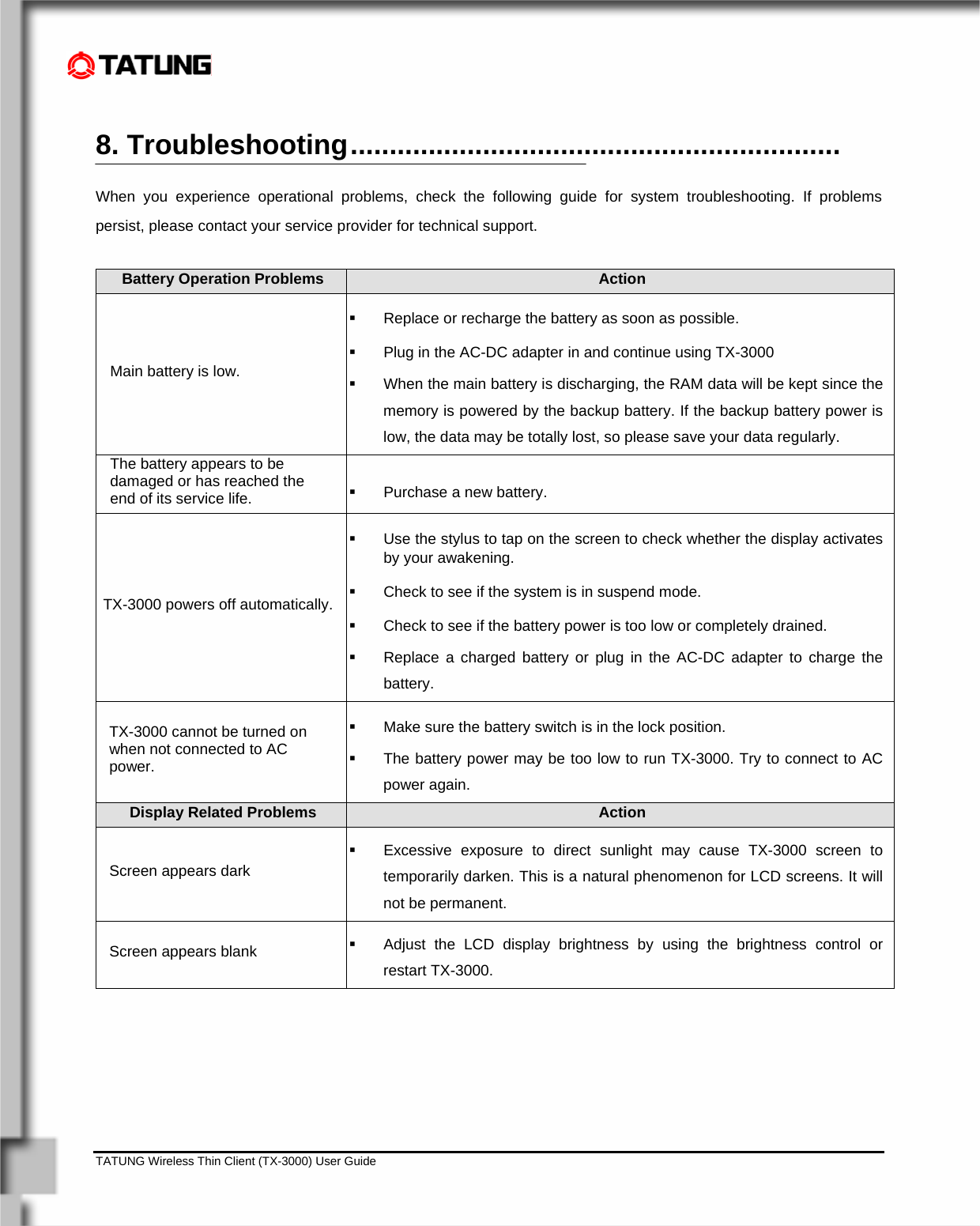    TATUNG Wireless Thin Client (TX-3000) User Guide                                                                                                                              8. Troubleshooting............................................................... When you experience operational problems, check the following guide for system troubleshooting. If problems persist, please contact your service provider for technical support.  Battery Operation Problems  Action Main battery is low.   Replace or recharge the battery as soon as possible.   Plug in the AC-DC adapter in and continue using TX-3000   When the main battery is discharging, the RAM data will be kept since the memory is powered by the backup battery. If the backup battery power is low, the data may be totally lost, so please save your data regularly. The battery appears to be damaged or has reached the end of its service life.    Purchase a new battery. TX-3000 powers off automatically.   Use the stylus to tap on the screen to check whether the display activates by your awakening.   Check to see if the system is in suspend mode.   Check to see if the battery power is too low or completely drained.   Replace a charged battery or plug in the AC-DC adapter to charge the battery. TX-3000 cannot be turned on when not connected to AC power.   Make sure the battery switch is in the lock position.   The battery power may be too low to run TX-3000. Try to connect to AC power again. Display Related Problems  Action  Screen appears dark   Excessive exposure to direct sunlight may cause TX-3000 screen to temporarily darken. This is a natural phenomenon for LCD screens. It will not be permanent. Screen appears blank    Adjust the LCD display brightness by using the brightness control or restart TX-3000. 