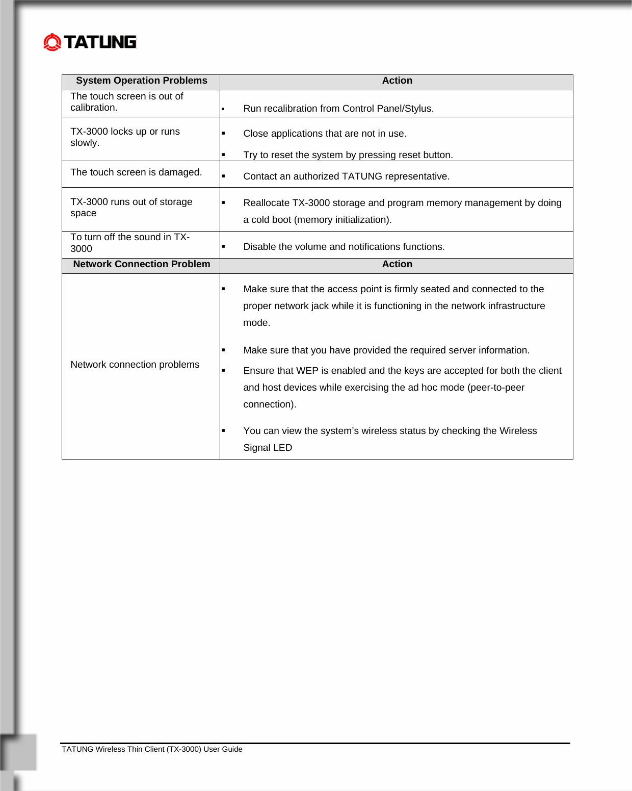    TATUNG Wireless Thin Client (TX-3000) User Guide                                                                                                                               System Operation Problems  Action The touch screen is out of calibration.  Run recalibration from Control Panel/Stylus. TX-3000 locks up or runs slowly.   Close applications that are not in use.   Try to reset the system by pressing reset button. The touch screen is damaged.    Contact an authorized TATUNG representative. TX-3000 runs out of storage space   Reallocate TX-3000 storage and program memory management by doing a cold boot (memory initialization). To turn off the sound in TX-3000    Disable the volume and notifications functions. Network Connection Problem  Action Network connection problems   Make sure that the access point is firmly seated and connected to the proper network jack while it is functioning in the network infrastructure mode.   Make sure that you have provided the required server information.   Ensure that WEP is enabled and the keys are accepted for both the client and host devices while exercising the ad hoc mode (peer-to-peer connection).    You can view the system’s wireless status by checking the Wireless Signal LED  