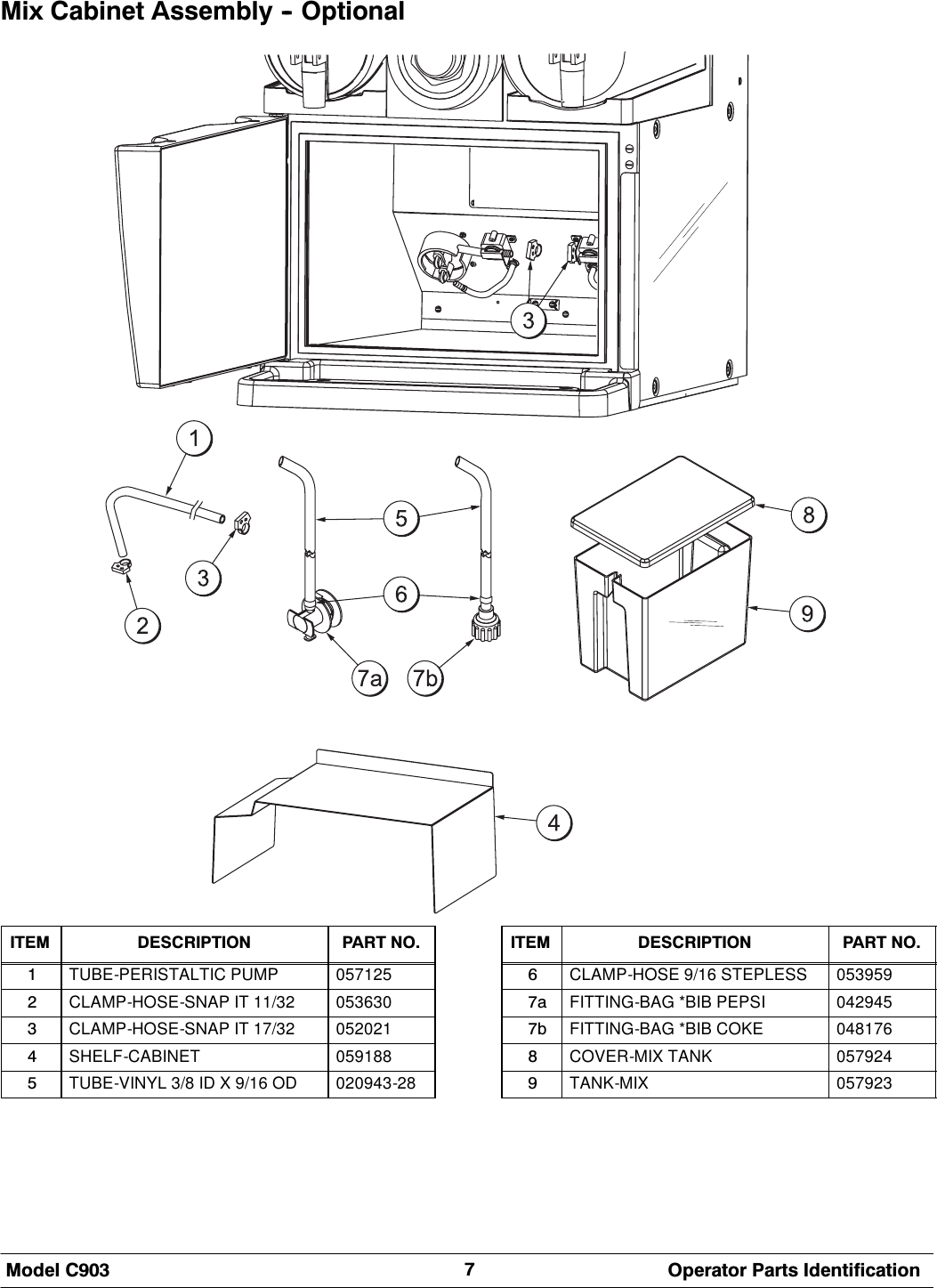 0RGHO &amp; 2SHUDWRU 3DUWV ,GHQWLILFDWLRQ0L[ &amp;DELQHW $VVHPEO\  2SWLRQDO,7(0 '(6&amp;5,37,21 3$57 12TUBE-PERISTALTIC PUMP 057125CLAMP-HOSE-SNAP IT 11/32 053630CLAMP-HOSE-SNAP IT 17/32 052021SHELF-CABINET 059188TUBE-VINYL 3/8 ID X 9/16 OD 020943-28,7(0 '(6&amp;5,37,21 3$57 12CLAMP-HOSE 9/16 STEPLESS 053959D FITTING-BAG *BIB PEPSI 042945E FITTING-BAG *BIB COKE 048176COVER-MIX TANK 057924TANK-MIX 057923