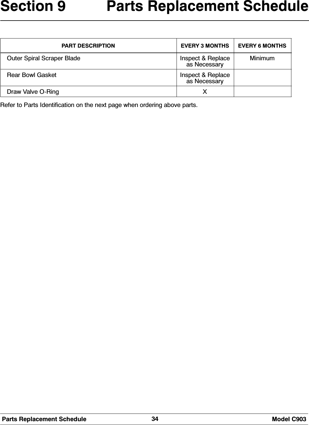  0RGHO &amp;3DUWV 5HSODFHPHQW 6FKHGXOH3$57 '(6&amp;5,37,21 (9(5<  0217+6 (9(5<  0217+62XWHU 6SLUDO 6FUDSHU %ODGH ,QVSHFW  5HSODFHDV 1HFHVVDU\0LQLPXP5HDU %RZO *DVNHW ,QVSHFW  5HSODFHDV 1HFHVVDU\'UDZ 9DOYH 25LQJ ;5HIHU WR 3DUWV ,GHQWLILFDWLRQ RQ WKH QH[W SDJH ZKHQ RUGHULQJ DERYH SDUWV