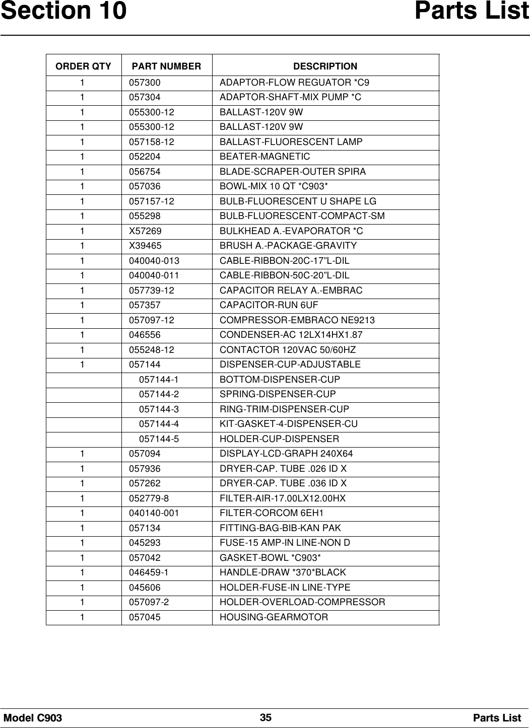 0RGHO &amp; 3DUWV /LVWORDER QTY PART NUMBER DESCRIPTION1057300 ADAPTOR-FLOW REGUATOR *C91057304 ADAPTOR-SHAFT-MIX PUMP *C1055300-12 BALLAST-120V 9W1055300-12 BALLAST-120V 9W1057158-12 BALLAST-FLUORESCENT LAMP1052204 BEATER-MAGNETIC1056754 BLADE-SCRAPER-OUTER SPIRA1057036 BOWL-MIX 10 QT *C903*1057157-12 BULB-FLUORESCENT U SHAPE LG1055298 BULB-FLUORESCENT-COMPACT-SM1X57269 BULKHEAD A.-EVAPORATOR *C1X39465 BRUSH A.-PACKAGE-GRAVITY1040040-013 CABLE-RIBBON-20C-17&rdquo;L-DIL1040040-011 CABLE-RIBBON-50C-20&rdquo;L-DIL1057739-12 CAPACITOR RELAY A.-EMBRAC1057357 CAPACITOR-RUN 6UF1057097-12 COMPRESSOR-EMBRACO NE92131046556 CONDENSER-AC 12LX14HX1.871055248-12 CONTACTOR 120VAC 50/60HZ1057144 DISPENSER-CUP-ADJUSTABLE057144-1 BOTTOM-DISPENSER-CUP057144-2 SPRING-DISPENSER-CUP057144-3 RING-TRIM-DISPENSER-CUP057144-4 KIT-GASKET-4-DISPENSER-CU057144-5 HOLDER-CUP-DISPENSER1057094 DISPLAY-LCD-GRAPH 240X641057936 DRYER-CAP. TUBE .026 ID X1057262 DRYER-CAP. TUBE .036 ID X1052779-8 FILTER-AIR-17.00LX12.00HX1040140-001 FILTER-CORCOM 6EH11057134 FITTING-BAG-BIB-KAN PAK1045293 FUSE-15AMP-INLINE-NOND1057042 GASKET-BOWL *C903*1046459-1 HANDLE-DRAW *370*BLACK1045606 HOLDER-FUSE-IN LINE-TYPE1057097-2 HOLDER-OVERLOAD-COMPRESSOR1057045 HOUSING-GEARMOTOR