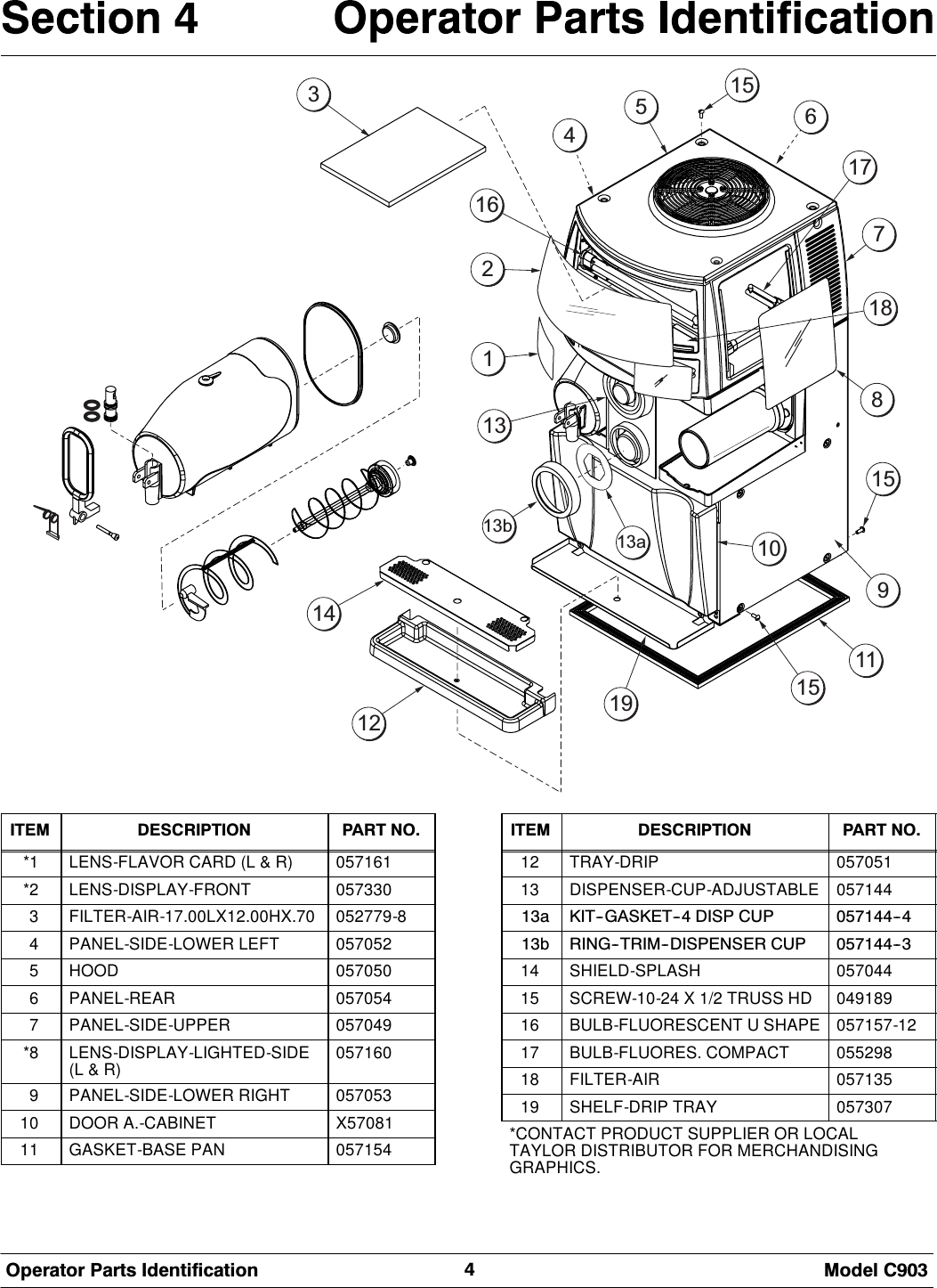 0RGHO &amp;2SHUDWRU 3DUWV ,GHQWLILFDWLRQ812412141191013a13b13316515187615151719,7(0 '(6&amp;5,37,21 3$57 12*1 LENS-FLAVOR CARD (L &amp; R) 057161*2 LENS-DISPLAY-FRONT 0573303FILTER-AIR-17.00LX12.00HX.70 052779-84PANEL-SIDE-LOWER LEFT 0570525HOOD 0570506PANEL-REAR 0570547PANEL-SIDE-UPPER 057049*8 LENS-DISPLAY-LIGHTED-SIDE(L &amp; R) 0571609PANEL-SIDE-LOWER RIGHT 05705310 DOOR A.-CABINET X5708111 GASKET-BASE PAN 057154,7(0 '(6&amp;5,37,21 3$57 1212 TRAY-DRIP 05705113 DISPENSER-CUP-ADJUSTABLE 057144D .,7*$6.(7 ',63 &amp;83 E 5,1*75,0',63(16(5 &amp;83 14 SHIELD-SPLASH 05704415 SCREW-10-24 X 1/2 TRUSS HD 04918916 BULB-FLUORESCENT U SHAPE 057157-1217 BULB-FLUORES. COMPACT 05529818 FILTER-AIR 05713519 SHELF-DRIP TRAY 057307*CONTACT PRODUCT SUPPLIER OR LOCALTAYLOR DISTRIBUTOR FOR MERCHANDISINGGRAPHICS.