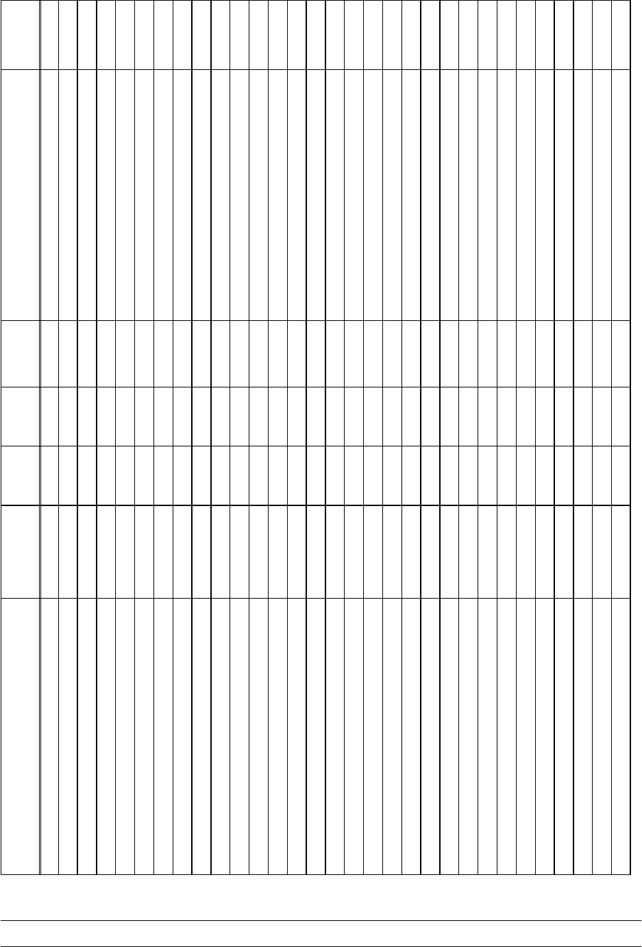 Taylor C708 Users Manual