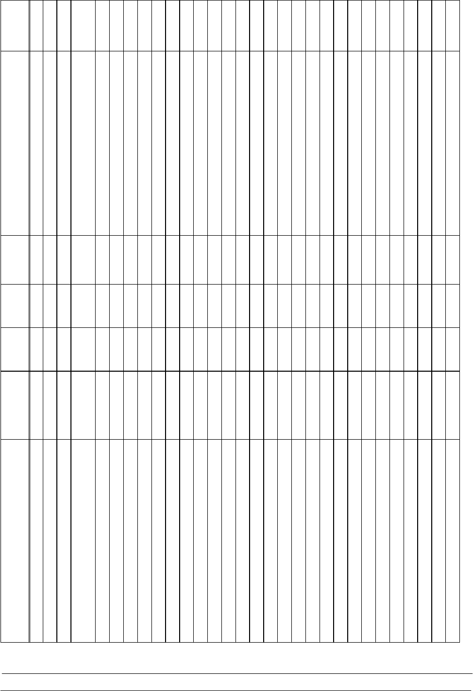Taylor C708 Users Manual