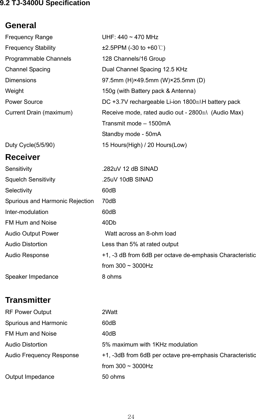 249.2 TJ-3400U Specification  General Frequency Range Frequency Stability Programmable Channels Channel Spacing Dimensions Weight Power Source Current Drain (maximum)   Duty Cycle(5/5/90) UHF: 440 ~ 470 MHz ±2.5PPM (-30 to +60℃) 128 Channels/16 Group Dual Channel Spacing 12.5 KHz 97.5mm (H)×49.5mm (W)×25.5mm (D)   150g (with Battery pack &amp; Antenna) DC +3.7V rechargeable Li-ion 1800㎃H battery pack Receive mode, rated audio out - 2800㎃ (Audio Max) Transmit mode – 1500mA Standby mode - 50mA 15 Hours(High) / 20 Hours(Low) Receiver Sensitivity Squelch Sensitivity Selectivity Spurious and Harmonic Rejection Inter-modulation FM Hum and Noise Audio Output Power Audio Distortion Audio Response  Speaker Impedance  .282uV 12 dB SINAD .25uV 10dB SINAD 60dB  70dB 60dB  40Db   Watt across an 8-ohm load Less than 5% at rated output +1, -3 dB from 6dB per octave de-emphasis Characteristicfrom 300 ~ 3000Hz 8 ohms  Transmitter RF Power Output Spurious and Harmonic FM Hum and Noise Audio Distortion Audio Frequency Response  Output Impedance 2Watt 60dB 40dB  5% maximum with 1KHz modulation +1, -3dB from 6dB per octave pre-emphasis Characteristicfrom 300 ~ 3000Hz 50 ohms   