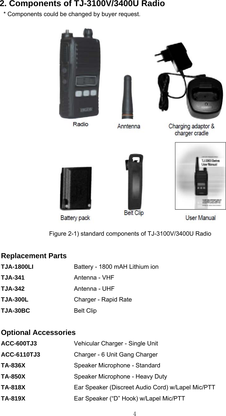  4 2. Components of TJ-3100V/3400U Radio * Components could be changed by buyer request.    Figure 2-1) standard components of TJ-3100V/3400U Radio  Replacement Parts TJA-1800LI   Battery - 1800 mAH Lithium ion TJA-341     Antenna - VHF TJA-342     Antenna - UHF TJA-300L   Charger - Rapid Rate TJA-30BC   Belt Clip  Optional Accessories ACC-600TJ3   Vehicular Charger - Single Unit ACC-6110TJ3   Charger - 6 Unit Gang Charger TA-836X  Speaker Microphone - Standard TA-850X  Speaker Microphone - Heavy Duty TA-818X  Ear Speaker (Discreet Audio Cord) w/Lapel Mic/PTT TA-819X  Ear Speaker (“D” Hook) w/Lapel Mic/PTT 