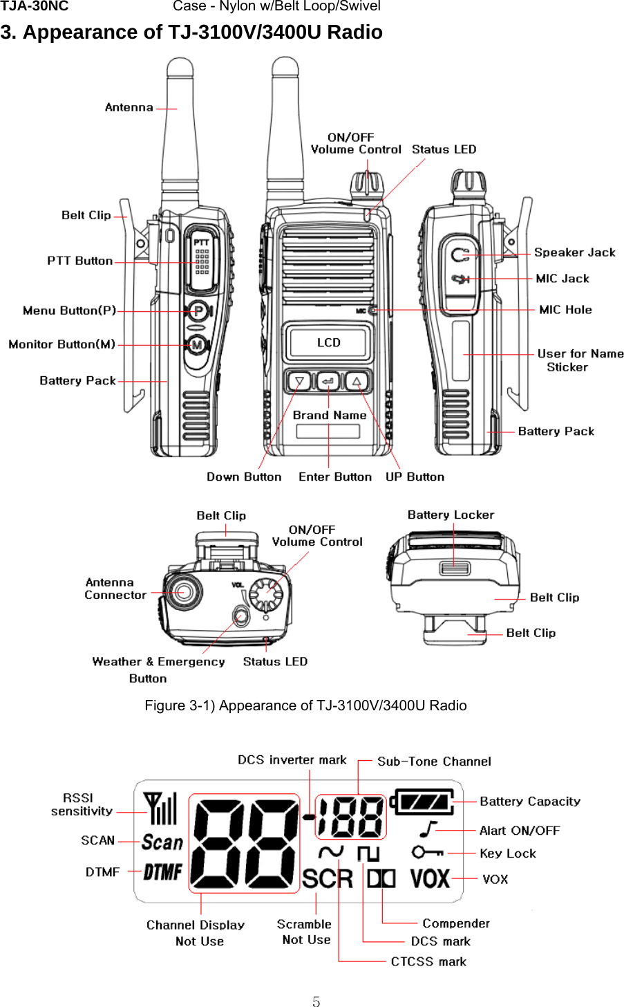 5TJA-30NC   Case - Nylon w/Belt Loop/Swivel 3. Appearance of TJ-3100V/3400U Radio  Figure 3-1) Appearance of TJ-3100V/3400U Radio   