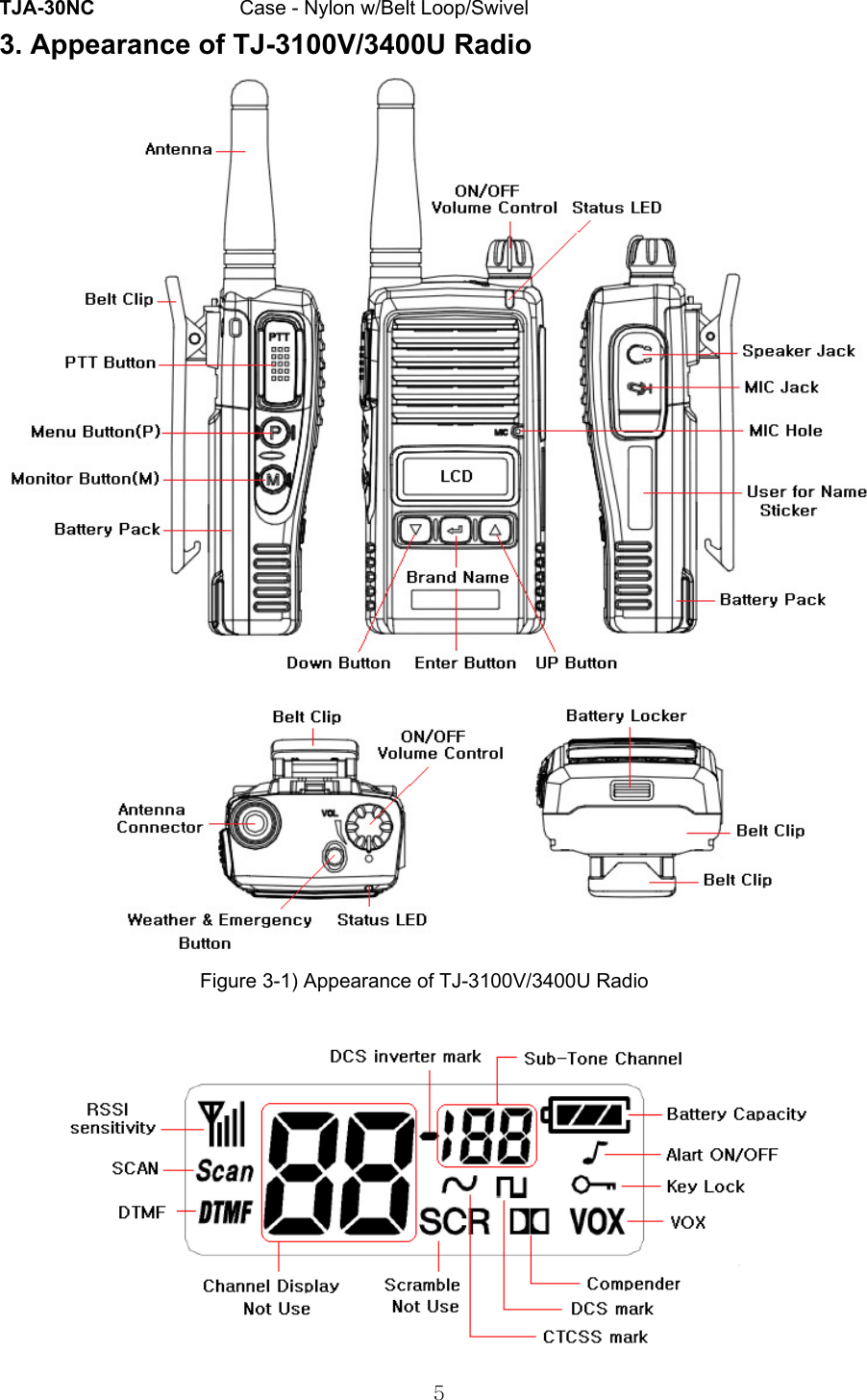  5TJA-30NC   Case - Nylon w/Belt Loop/Swivel 3. Appearance of TJ-3100V/3400U Radio  Figure 3-1) Appearance of TJ-3100V/3400U Radio   