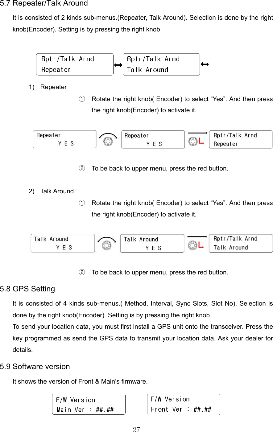 27  5.7 Repeater/Talk Around   It is consisted of 2 kinds sub-menus.(Repeater, Talk Around). Selection is done by the right knob(Encoder). Setting is by pressing the right knob.   1) Repeater ①  Rotate the right knob( Encoder) to select “Yes”. And then press the right knob(Encoder) to activate it.    ②  To be back to upper menu, press the red button.    2) Talk Around ①  Rotate the right knob( Encoder) to select “Yes”. And then press the right knob(Encoder) to activate it.    ②  To be back to upper menu, press the red button.   5.8 GPS Setting It is consisted of 4 kinds sub-menus.( Method, Interval, Sync Slots, Slot No). Selection is done by the right knob(Encoder). Setting is by pressing the right knob. To send your location data, you must first install a GPS unit onto the transceiver. Press the key programmed as send the GPS data to transmit your location data. Ask your dealer for details. 5.9 Software version It shows the version of Front &amp; Main’s firmware.    