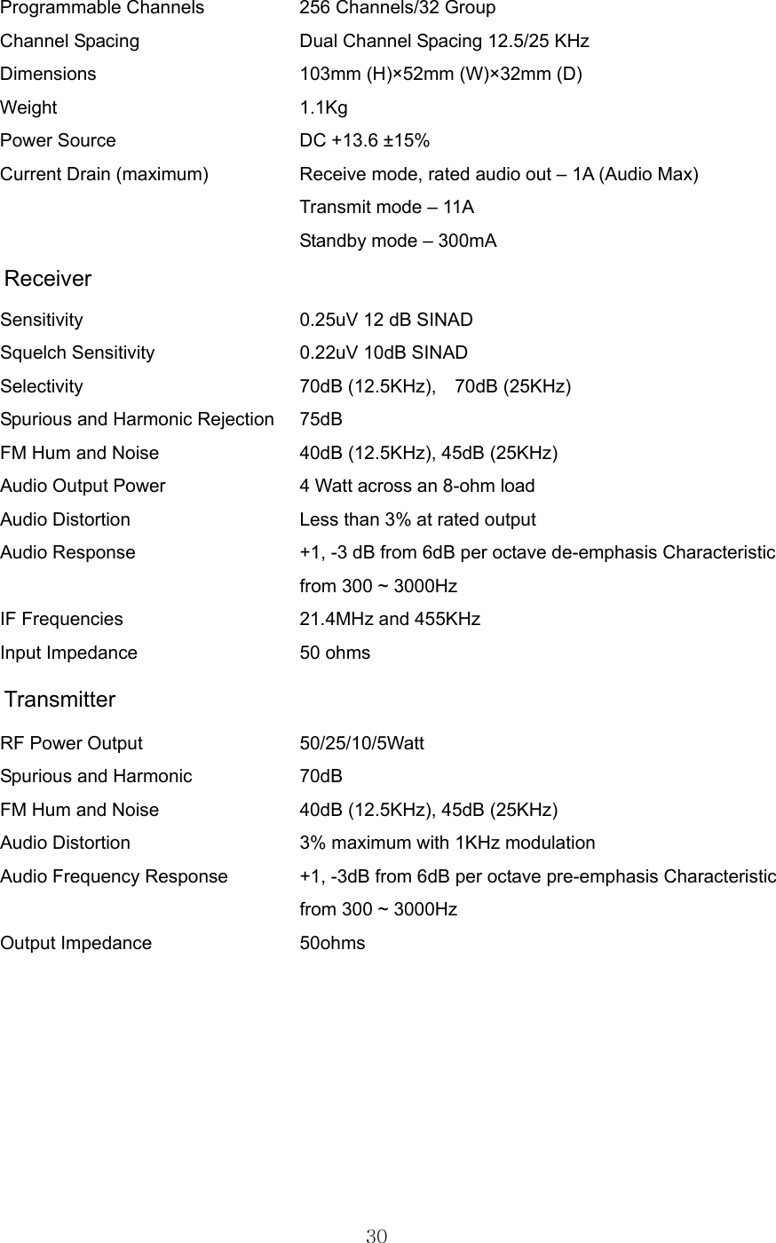 30  Programmable Channels Channel Spacing Dimensions Weight Power Source Current Drain (maximum)    256 Channels/32 Group Dual Channel Spacing 12.5/25 KHz 103mm (H)×52mm (W)×32mm (D)   1.1Kg  DC +13.6 ±15% Receive mode, rated audio out – 1A (Audio Max) Transmit mode – 11A Standby mode – 300mA Receiver Sensitivity Squelch Sensitivity Selectivity Spurious and Harmonic Rejection FM Hum and Noise Audio Output Power Audio Distortion Audio Response  IF Frequencies Input Impedance 0.25uV 12 dB SINAD 0.22uV 10dB SINAD 70dB (12.5KHz),  70dB (25KHz) 75dB 40dB (12.5KHz), 45dB (25KHz) 4 Watt across an 8-ohm load Less than 3% at rated output +1, -3 dB from 6dB per octave de-emphasis Characteristicfrom 300 ~ 3000Hz 21.4MHz and 455KHz 50 ohms Transmitter RF Power Output Spurious and Harmonic FM Hum and Noise Audio Distortion Audio Frequency Response  Output Impedance 50/25/10/5Watt 70dB 40dB (12.5KHz), 45dB (25KHz) 3% maximum with 1KHz modulation +1, -3dB from 6dB per octave pre-emphasis Characteristicfrom 300 ~ 3000Hz 50ohms   
