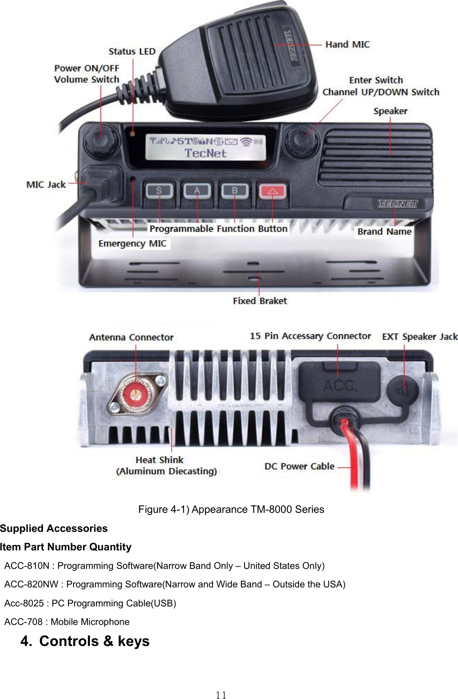 11   Figure 4-1) Appearance TM-8000 Series Supplied Accessories Item Part Number Quantity ACC-810N : Programming Software(Narrow Band Only – United States Only) ACC-820NW : Programming Software(Narrow and Wide Band – Outside the USA) Acc-8025 : PC Programming Cable(USB) ACC-708 : Mobile Microphone   4.  Controls &amp; keys  